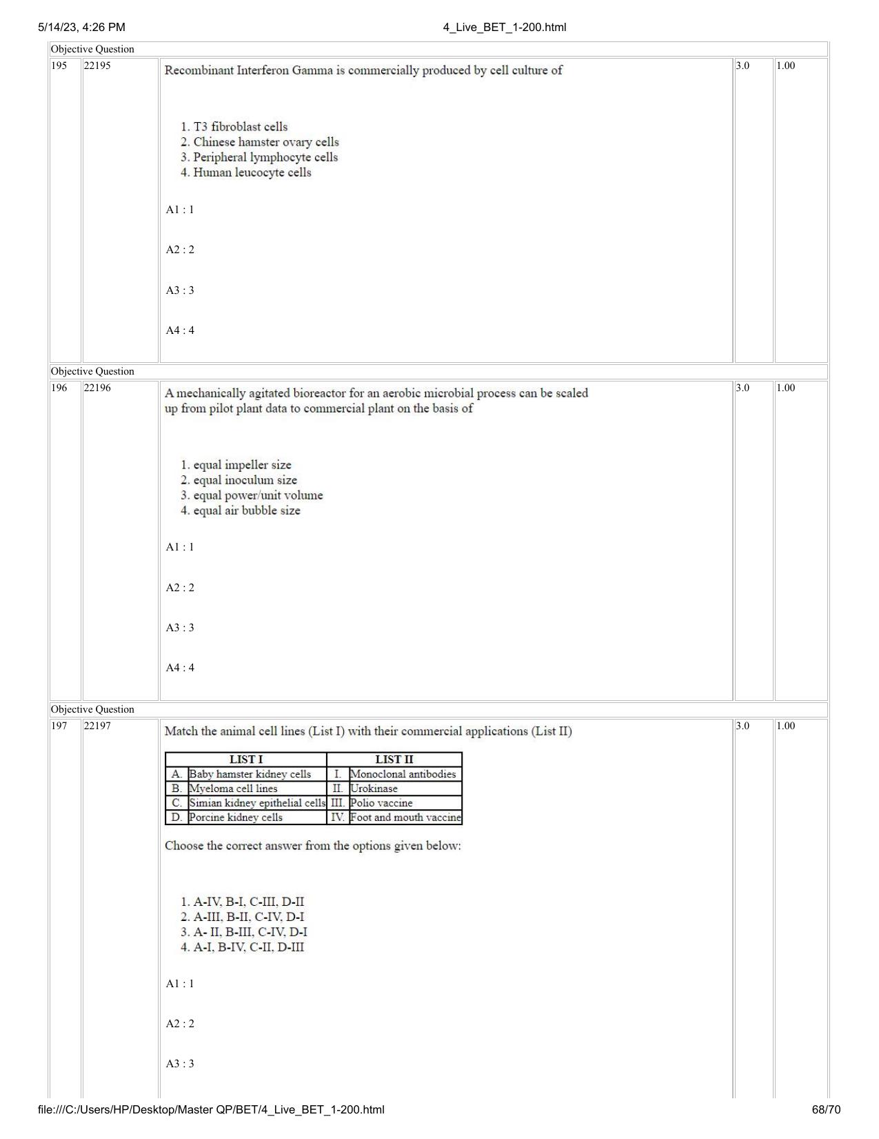 BET 2023 Question Paper - Page 68