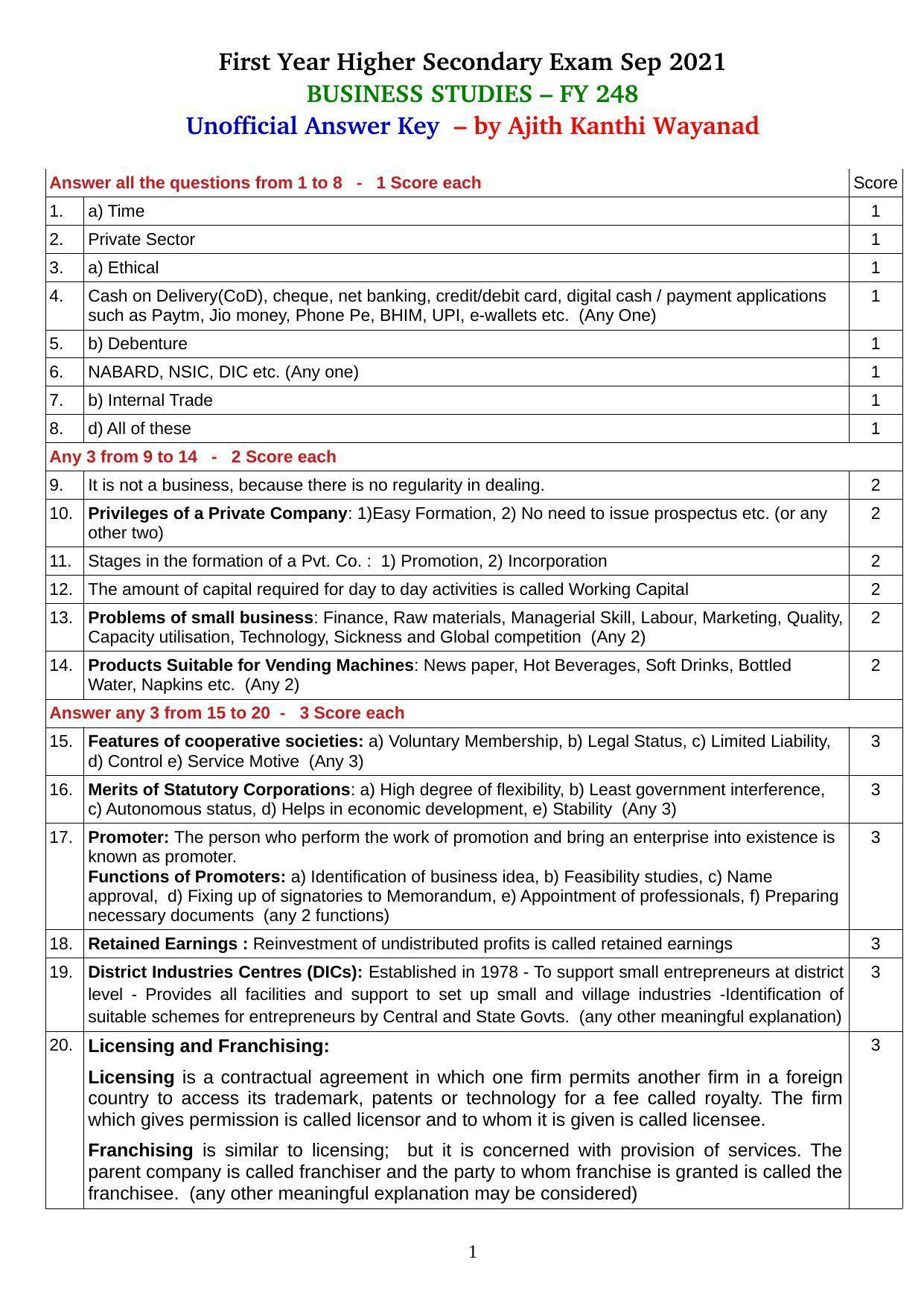 Kerala Plus One 2021 Business Studies Answer Key (Annual) - Page 1