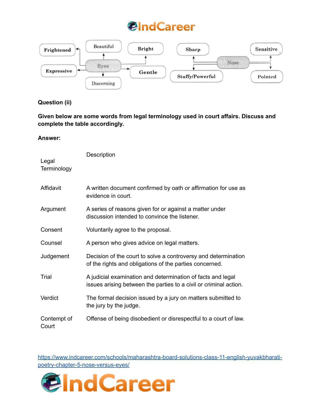 Maharashtra Board Solutions Class 11-English Yuvakbharati (Poetry): Chapter 5- Nose Versus Eyes - Page 3