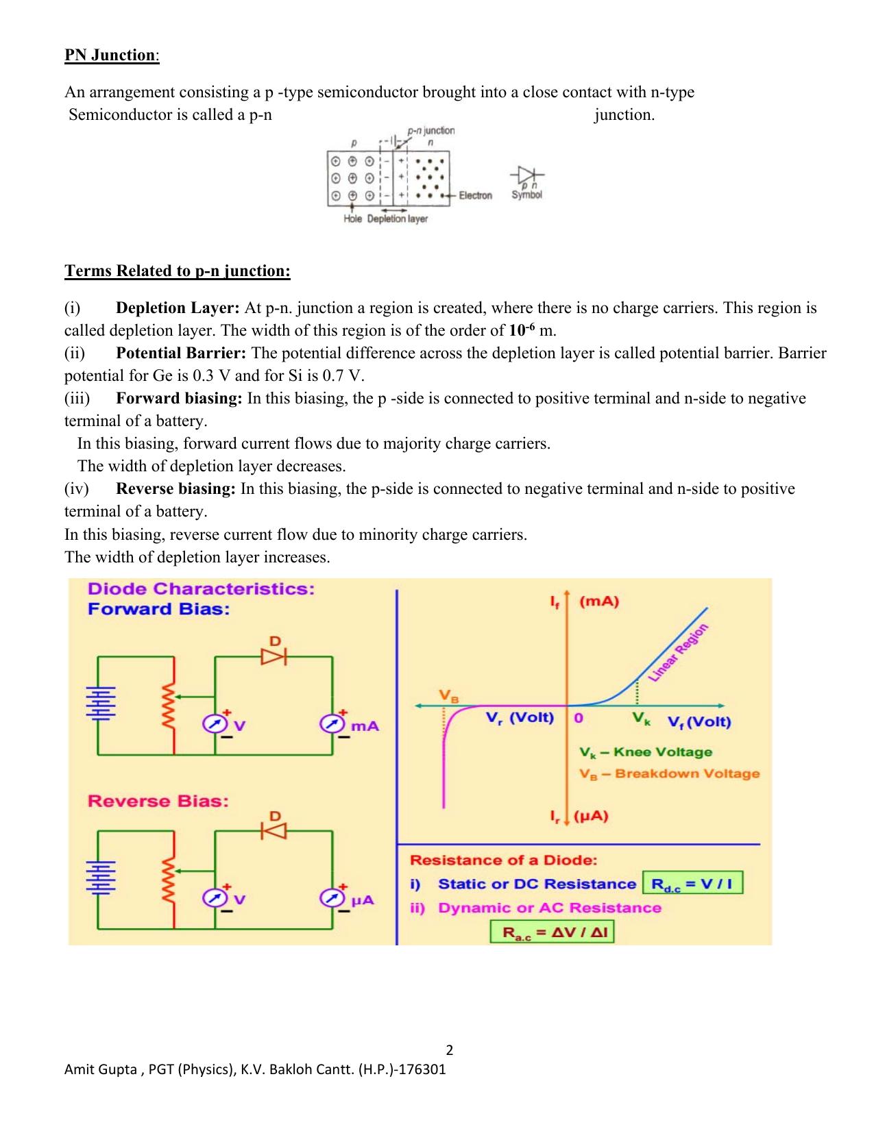 CBSE Class 12 Physics Worksheets Semiconductor Devices - Page 2