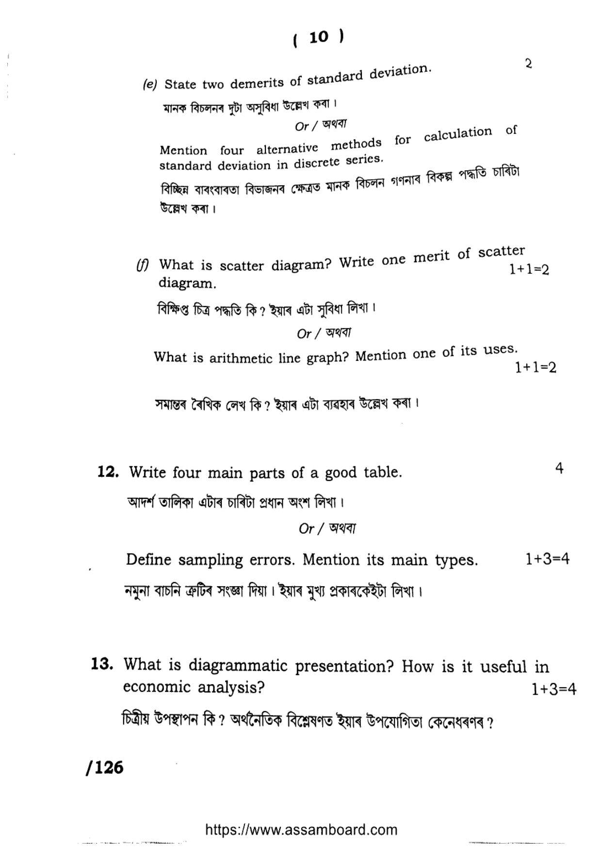 AHSEC Class 11 Economics 2023 Question Paper - Page 10