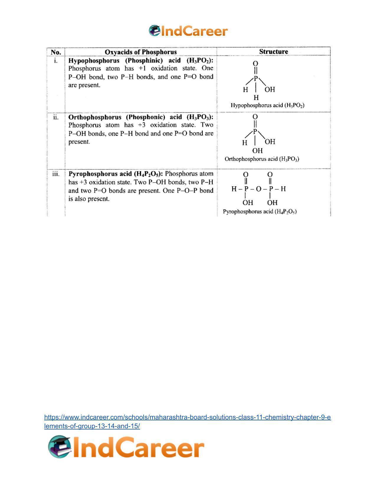 Maharashtra Board Solutions Class 11-Chemistry: Chapter 9- Elements of Group 13, 14 and 15 - Page 17