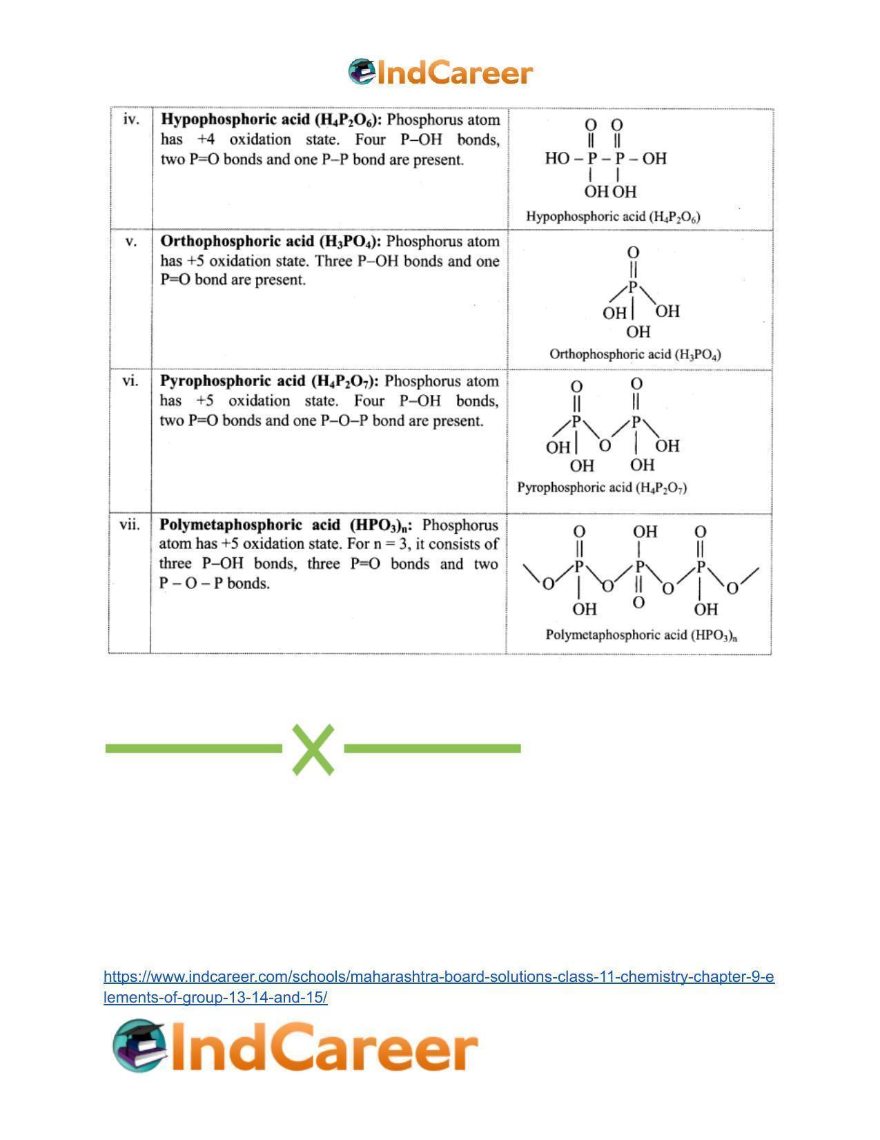 Maharashtra Board Solutions Class 11-Chemistry: Chapter 9- Elements of Group 13, 14 and 15 - Page 18
