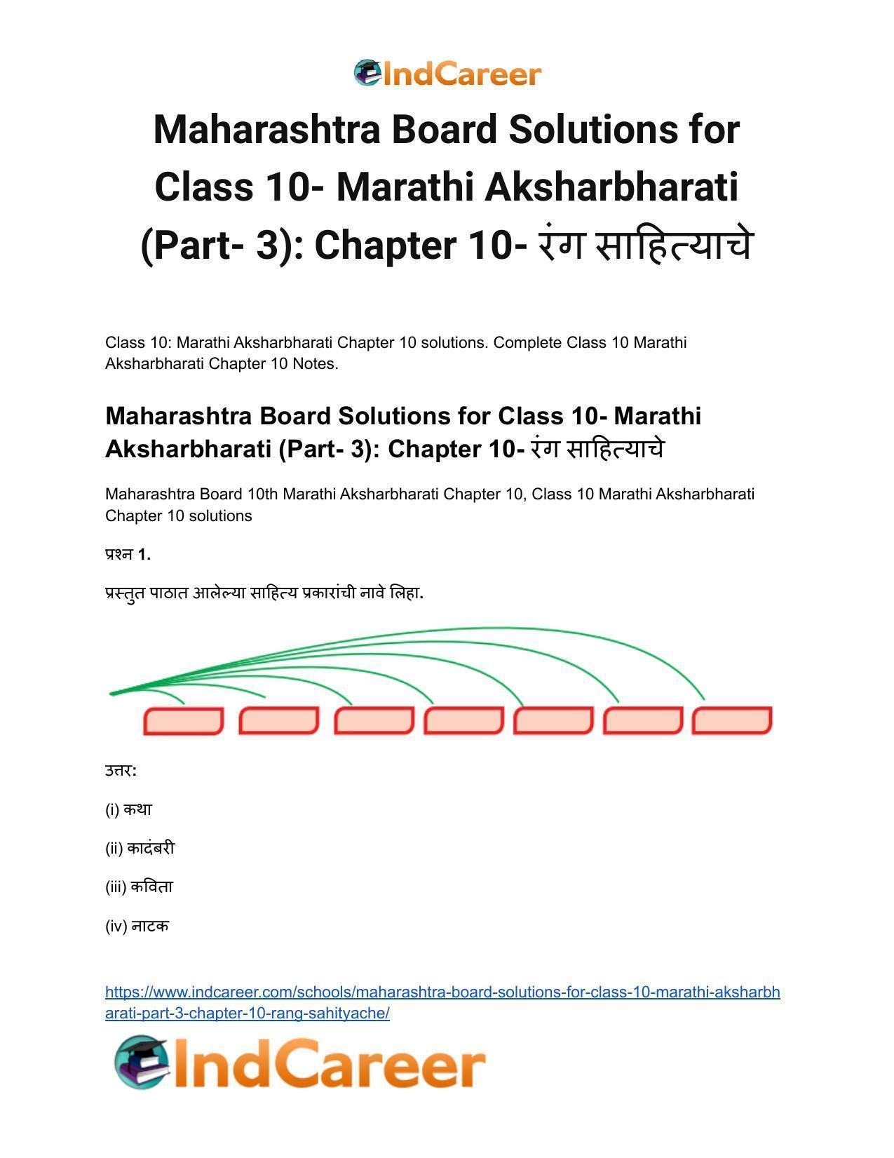Maharashtra Board Solutions for Class 10- Marathi Aksharbharati (Part- 3): Chapter 10- रंग साहित्याचे - Page 2