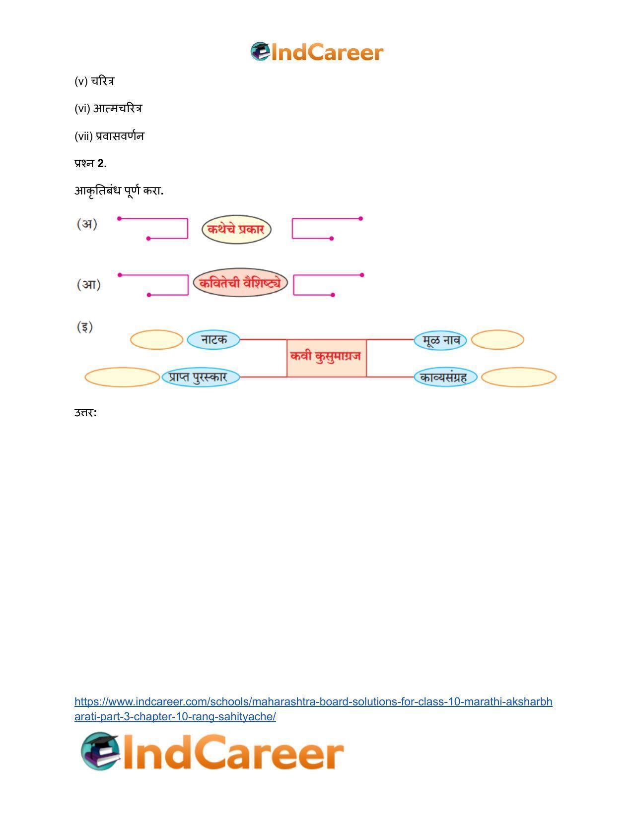 Maharashtra Board Solutions for Class 10- Marathi Aksharbharati (Part- 3): Chapter 10- रंग साहित्याचे - Page 3