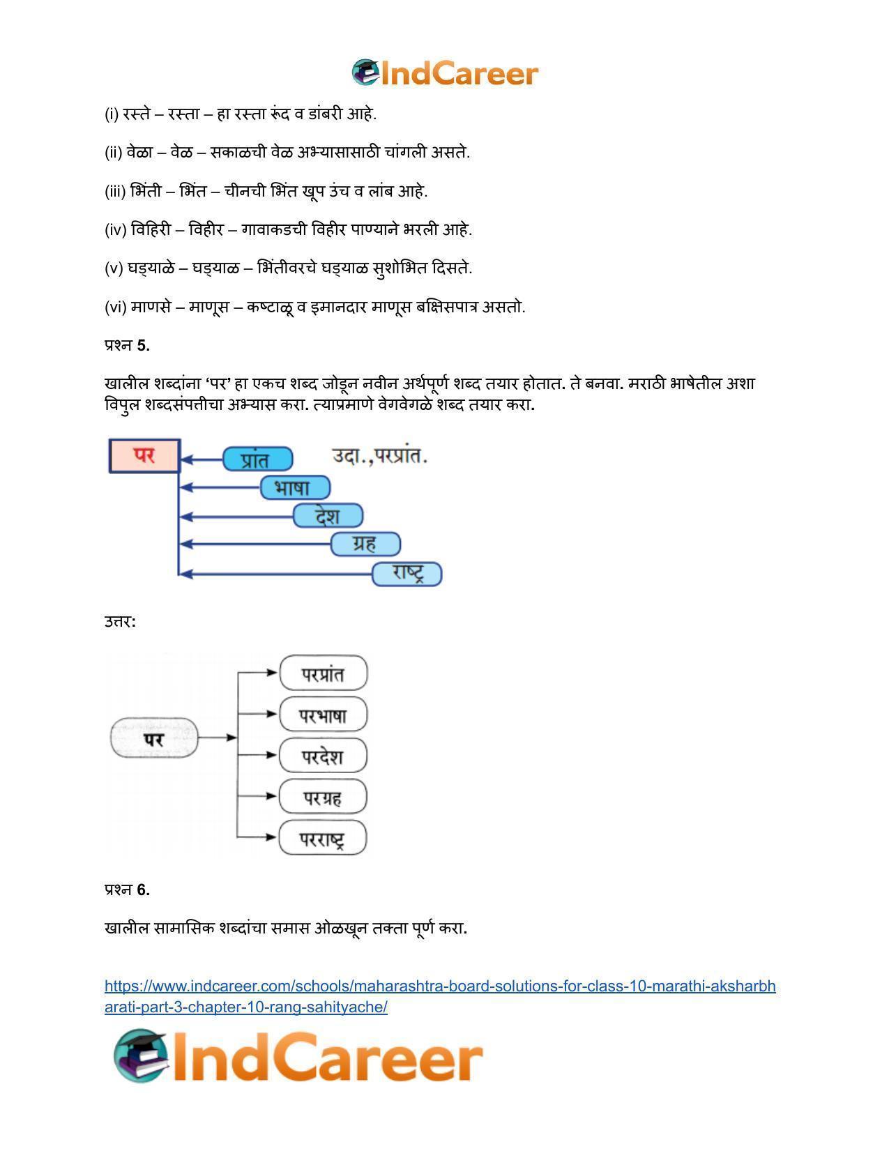 Maharashtra Board Solutions for Class 10- Marathi Aksharbharati (Part- 3): Chapter 10- रंग साहित्याचे - Page 6