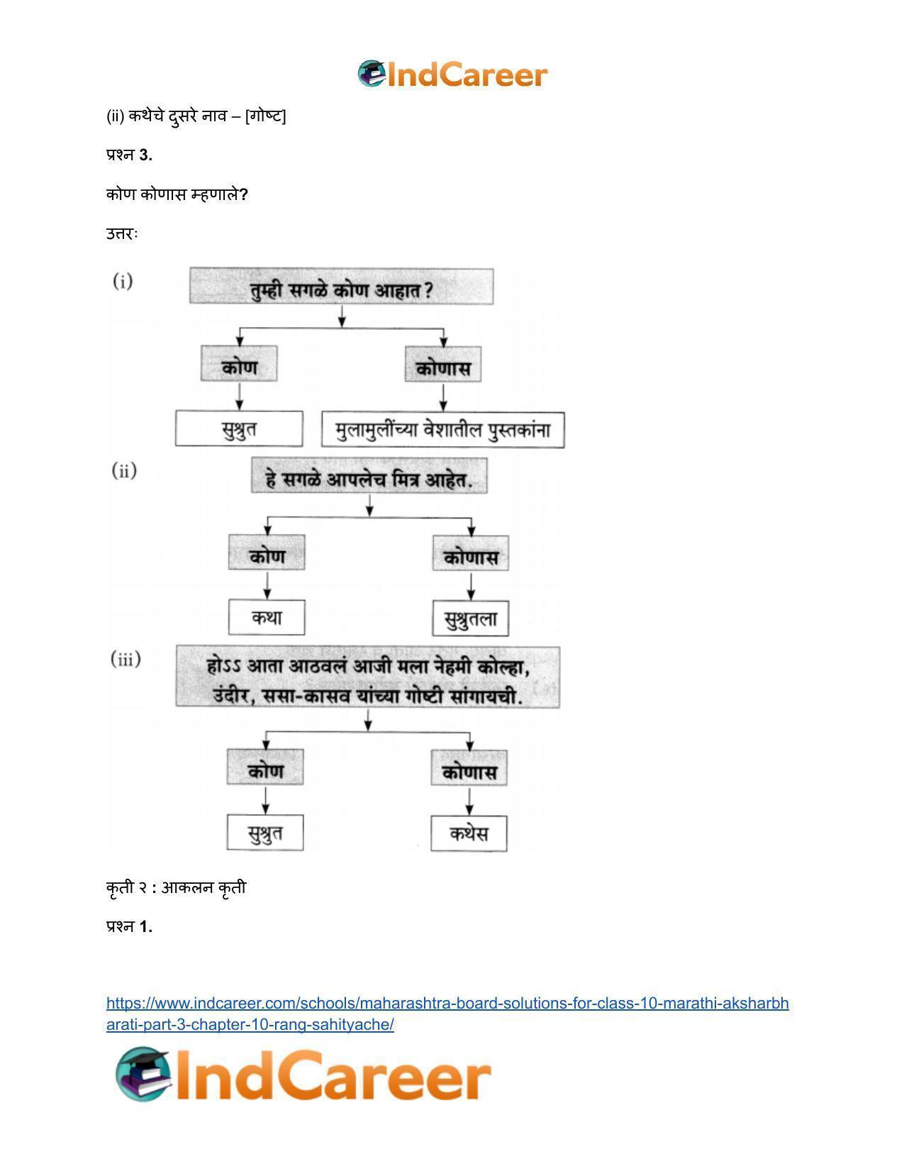 Maharashtra Board Solutions for Class 10- Marathi Aksharbharati (Part- 3): Chapter 10- रंग साहित्याचे - Page 10