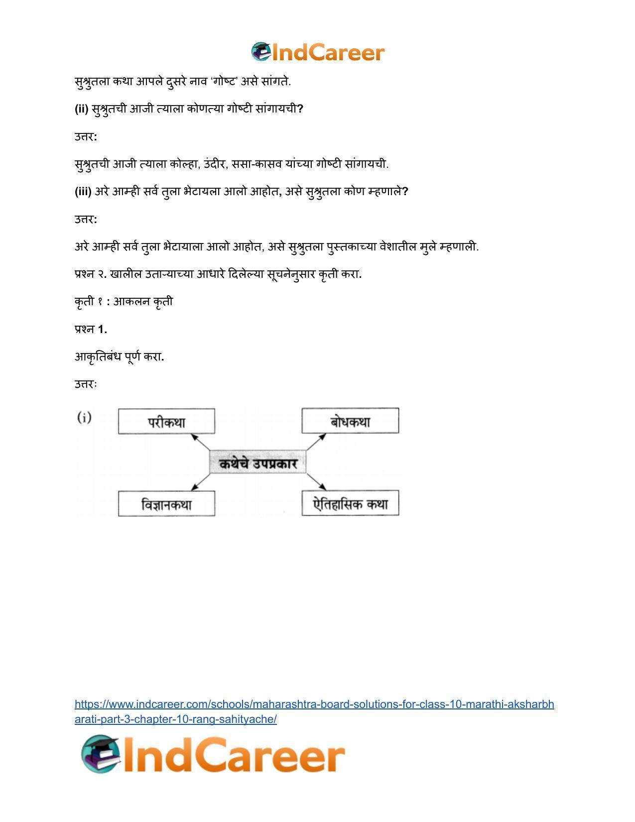 Maharashtra Board Solutions for Class 10- Marathi Aksharbharati (Part- 3): Chapter 10- रंग साहित्याचे - Page 12