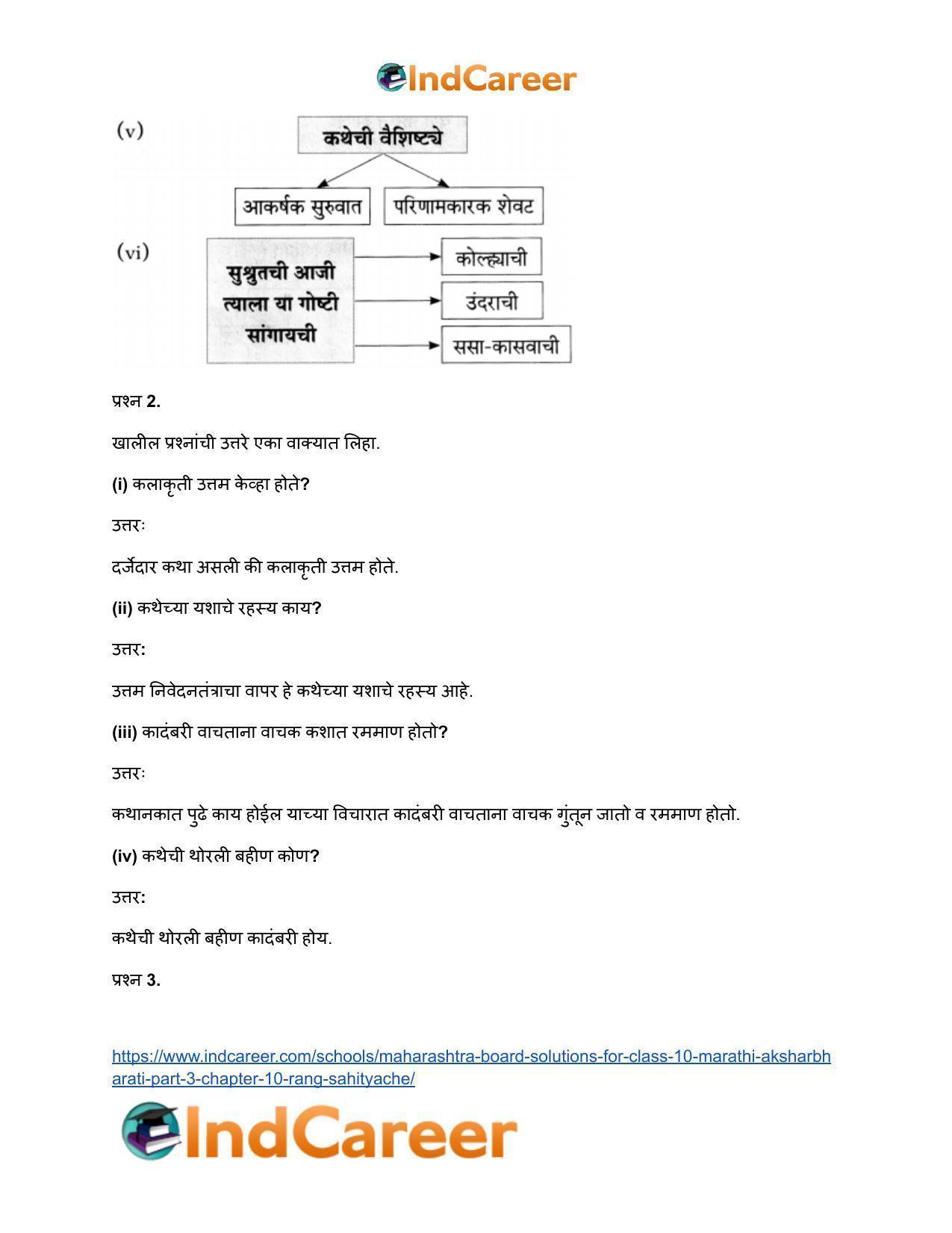 Maharashtra Board Solutions for Class 10- Marathi Aksharbharati (Part- 3): Chapter 10- रंग साहित्याचे - Page 14