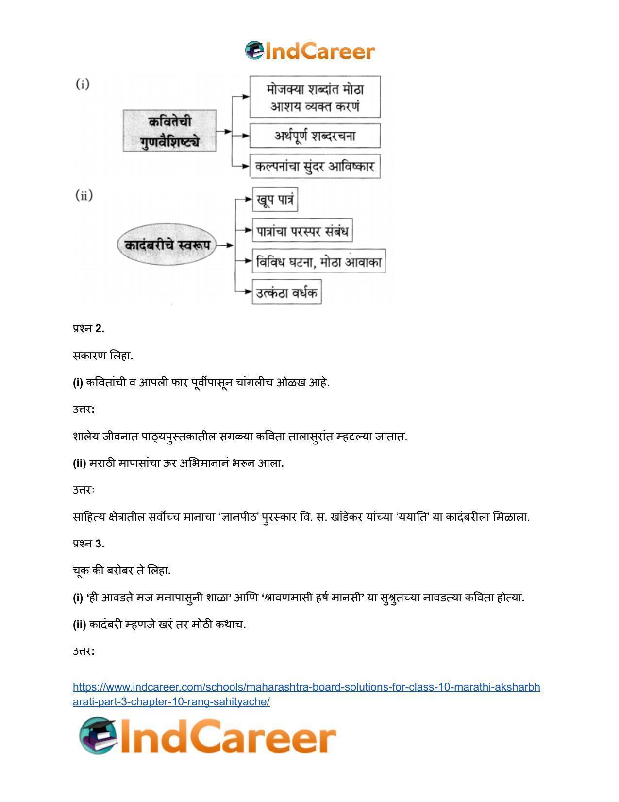 Maharashtra Board Solutions for Class 10- Marathi Aksharbharati (Part- 3): Chapter 10- रंग साहित्याचे - Page 16