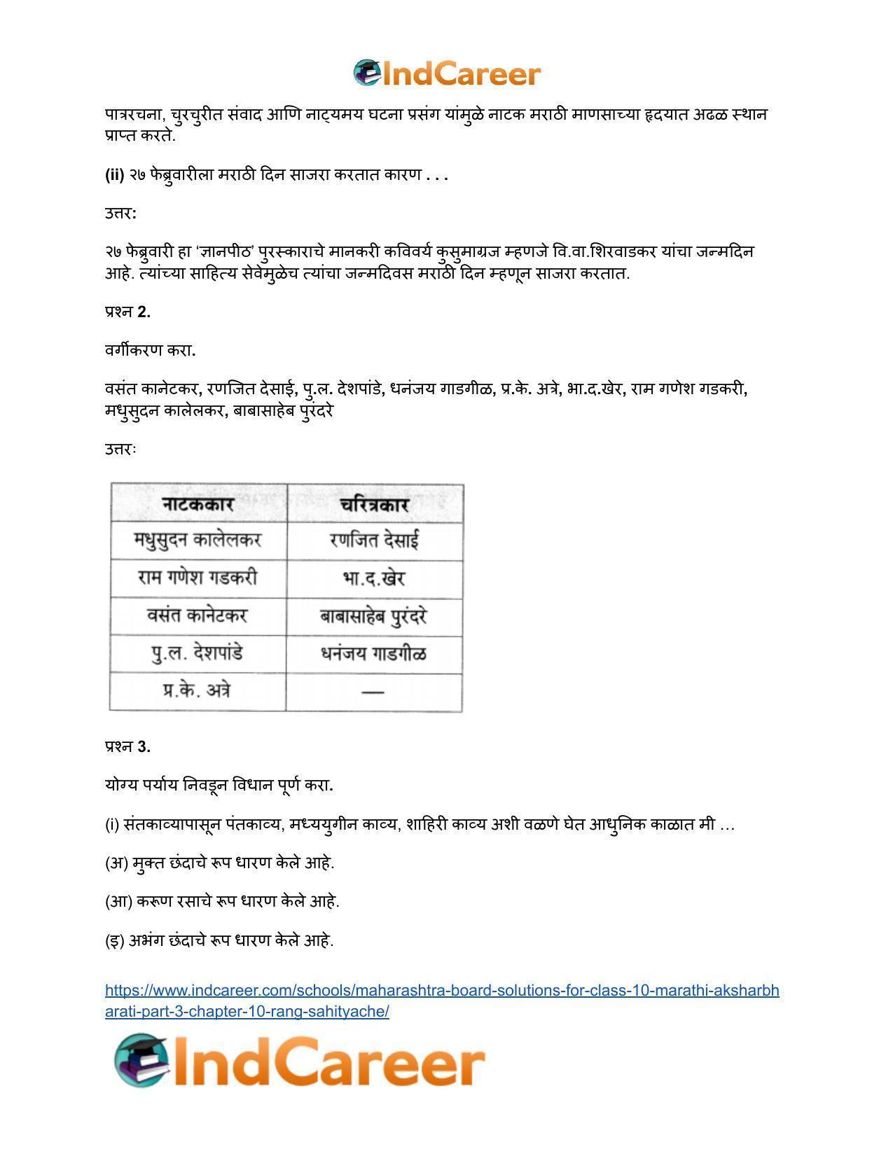 Maharashtra Board Solutions for Class 10- Marathi Aksharbharati (Part- 3): Chapter 10- रंग साहित्याचे - Page 20