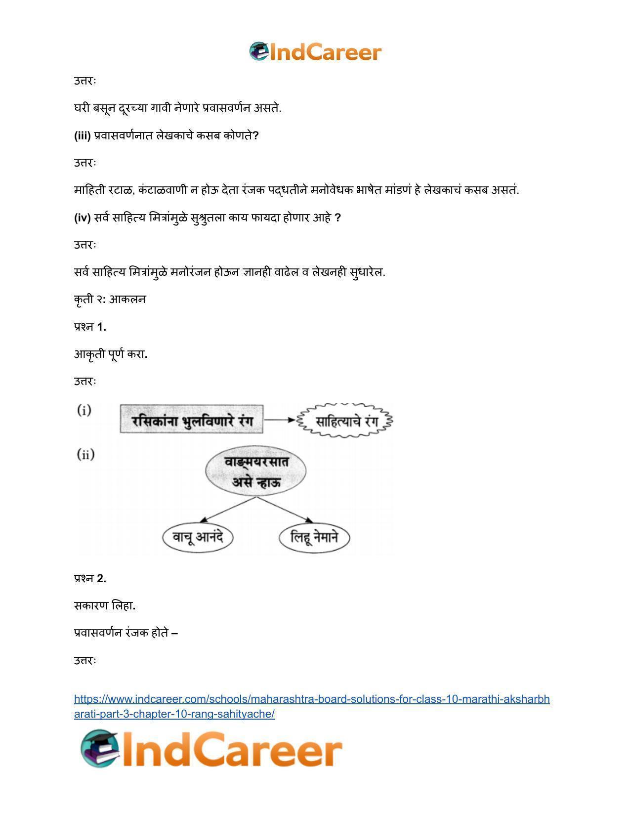 Maharashtra Board Solutions for Class 10- Marathi Aksharbharati (Part- 3): Chapter 10- रंग साहित्याचे - Page 24