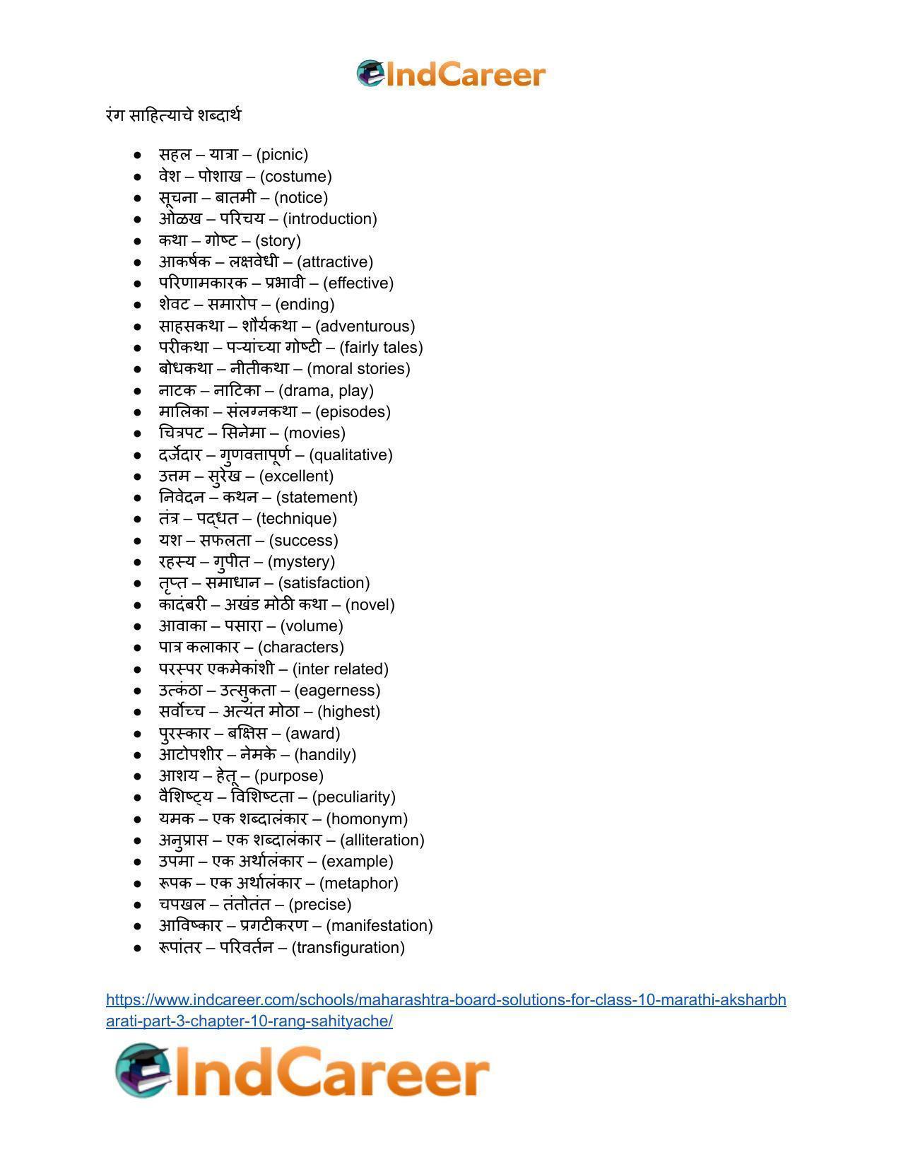 Maharashtra Board Solutions for Class 10- Marathi Aksharbharati (Part- 3): Chapter 10- रंग साहित्याचे - Page 28