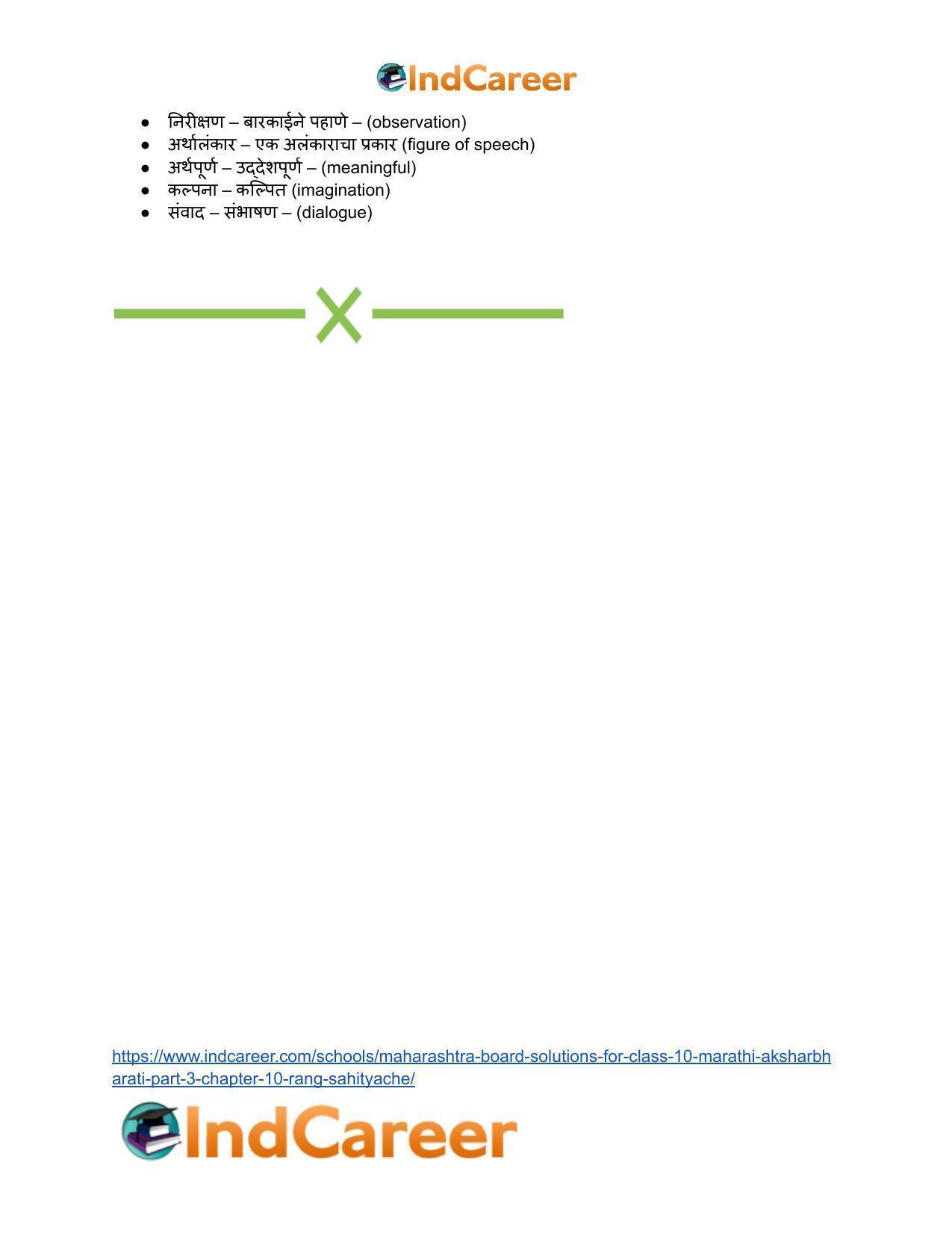 Maharashtra Board Solutions for Class 10- Marathi Aksharbharati (Part- 3): Chapter 10- रंग साहित्याचे - Page 29