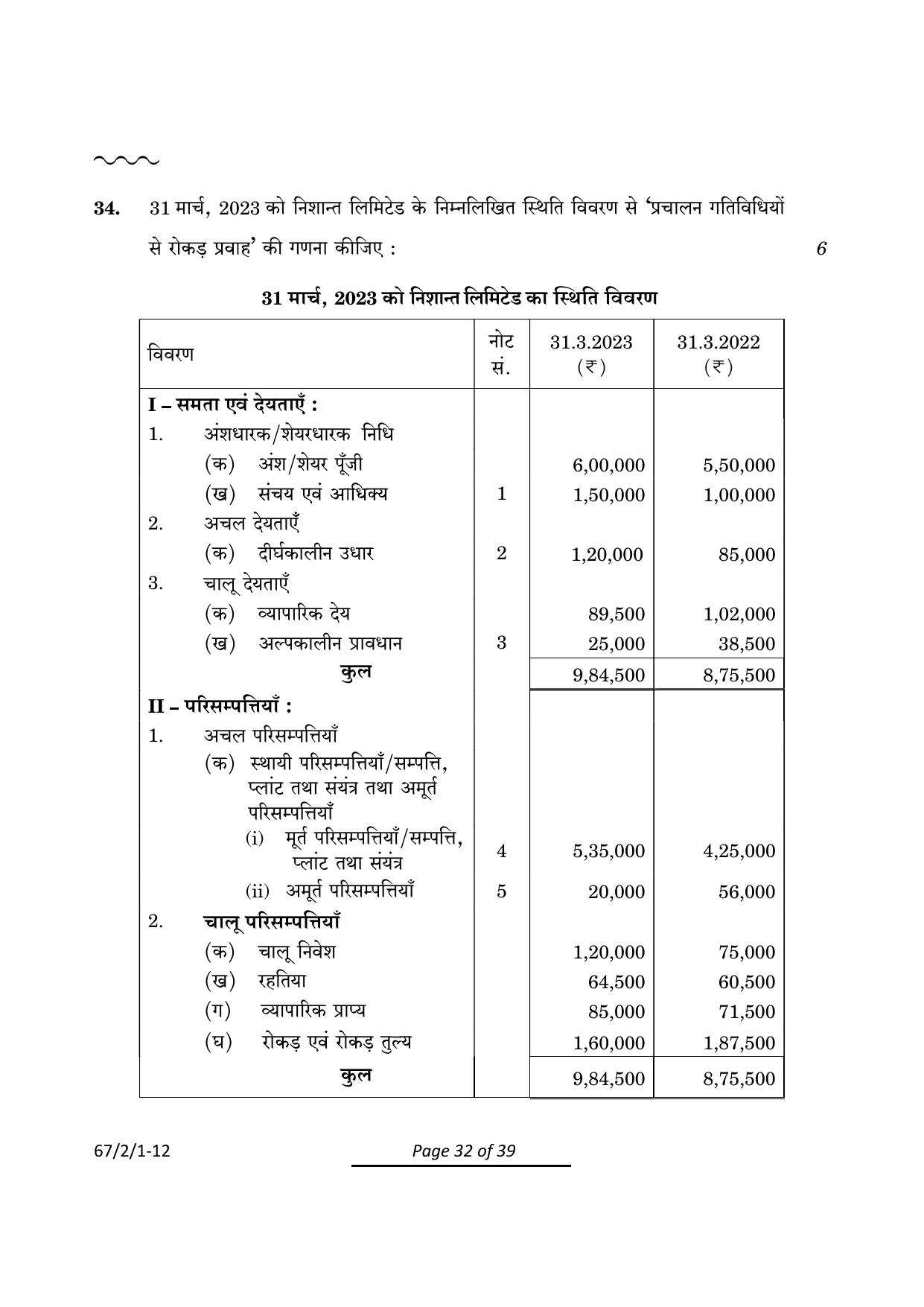 CBSE Class 12 67-2-1 Accountancy 2024 Question Paper - Page 32