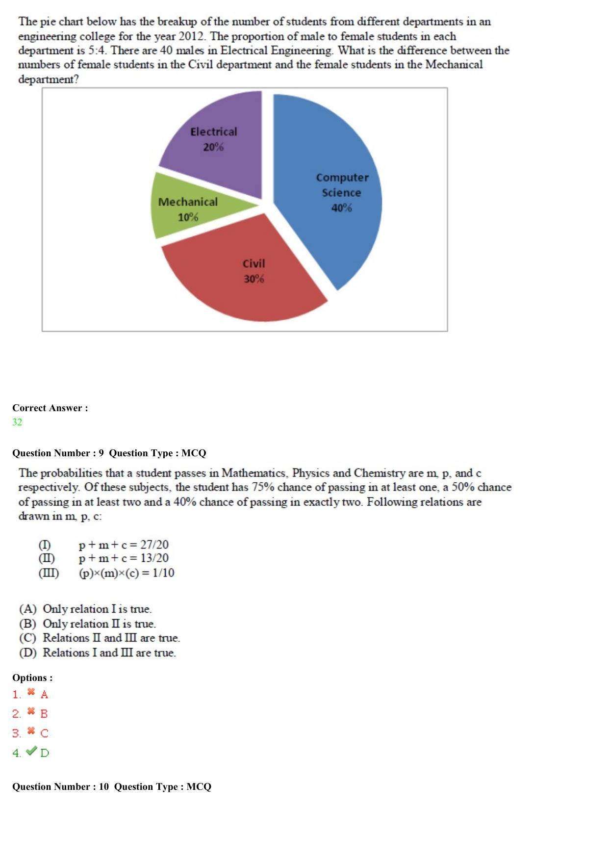 GATE 2015 Electrical Engineering (EE) Question Paper with Answer Key - Page 5