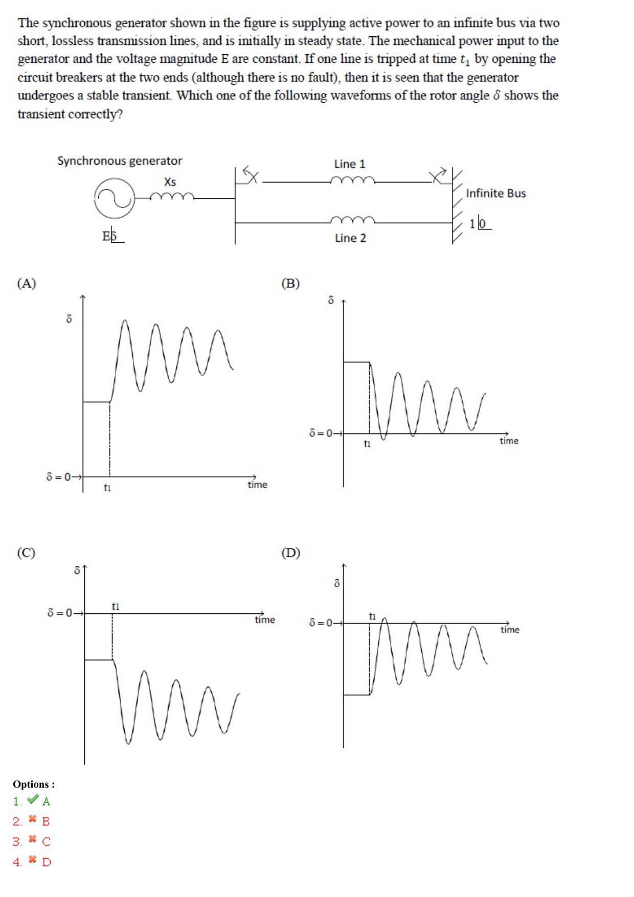 GATE 2015 Electrical Engineering (EE) Question Paper with Answer Key - Page 40