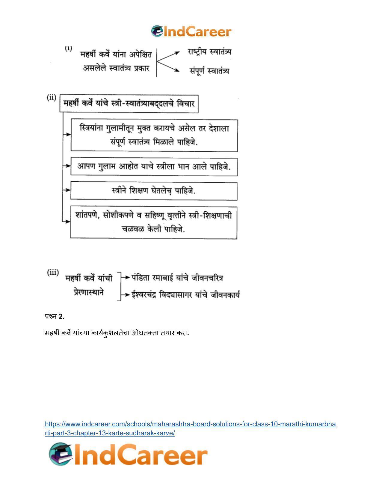 Maharashtra Board Solutions for Class 10- Marathi Kumarbharti (Part- 3): Chapter 13- कर्ते सुधारक कर्वे - Page 3