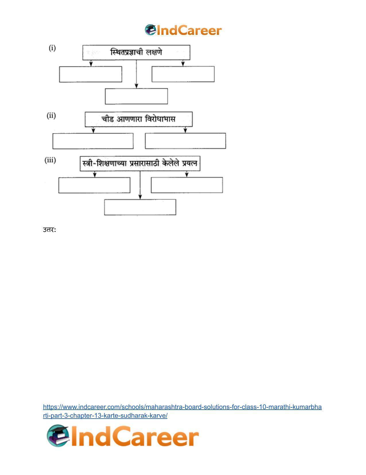 Maharashtra Board Solutions for Class 10- Marathi Kumarbharti (Part- 3): Chapter 13- कर्ते सुधारक कर्वे - Page 13