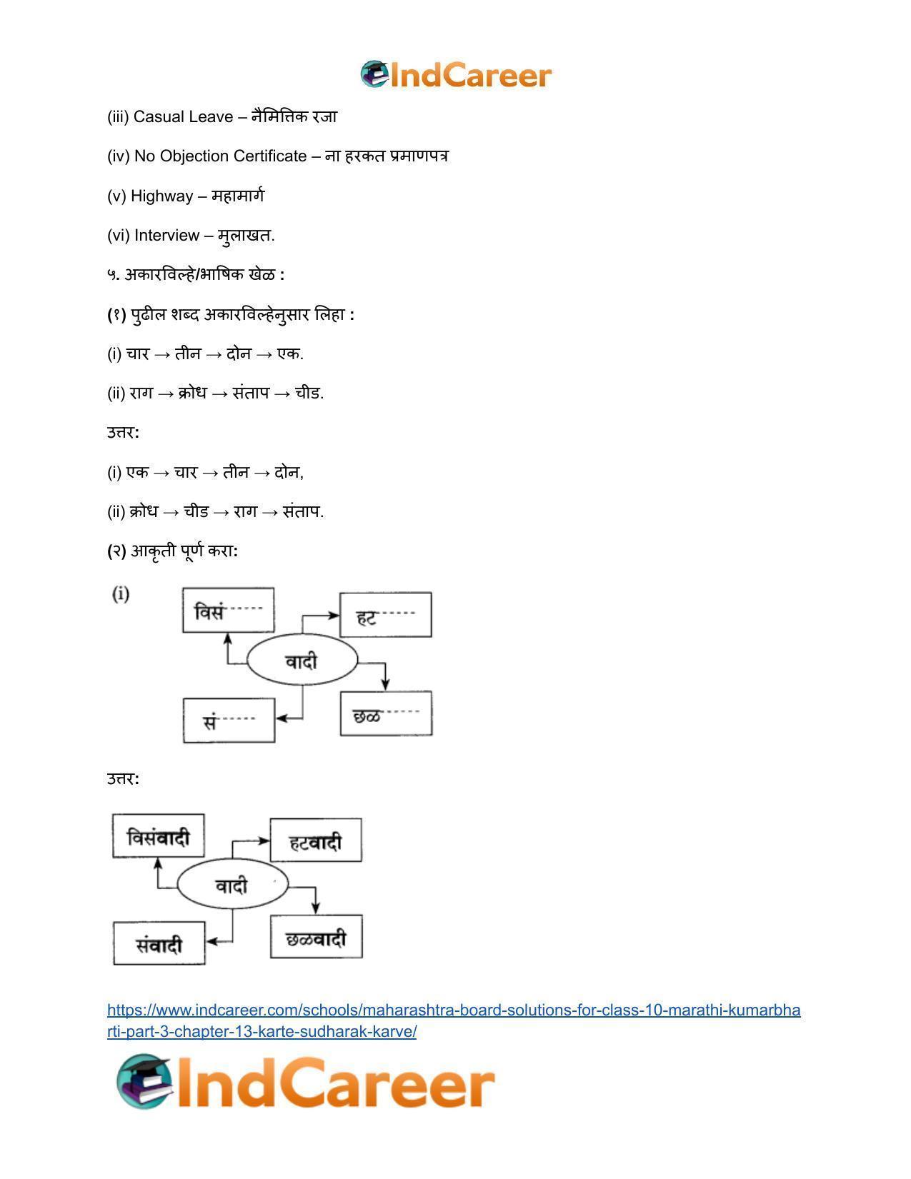 Maharashtra Board Solutions for Class 10- Marathi Kumarbharti (Part- 3): Chapter 13- कर्ते सुधारक कर्वे - Page 24