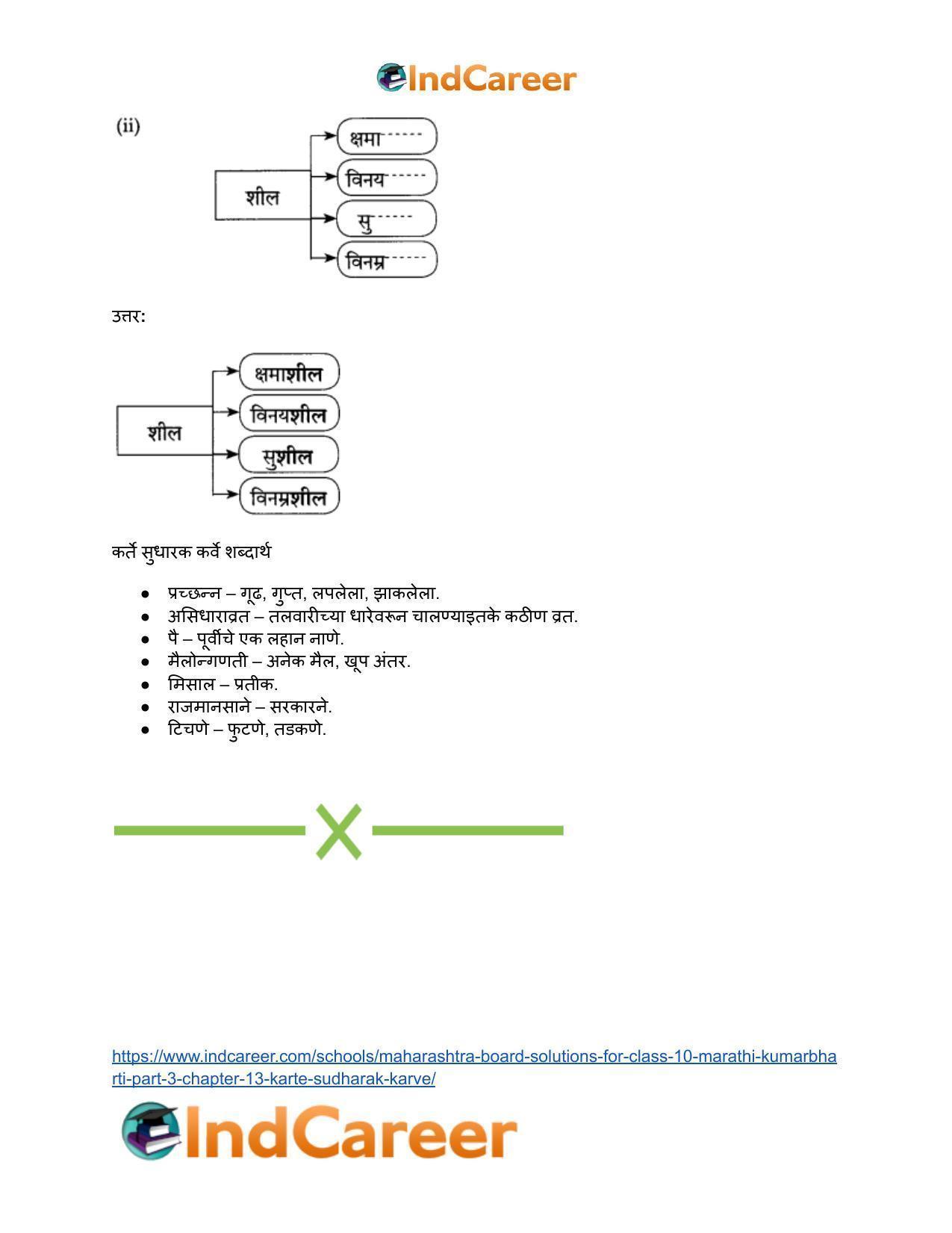 Maharashtra Board Solutions for Class 10- Marathi Kumarbharti (Part- 3): Chapter 13- कर्ते सुधारक कर्वे - Page 25