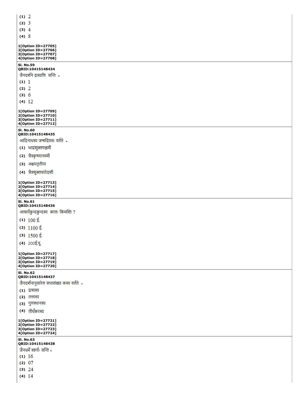 CUET (PG) 2022: PGQP-74 Jain Darshan (10-09-2022) Question Paper - Page 17