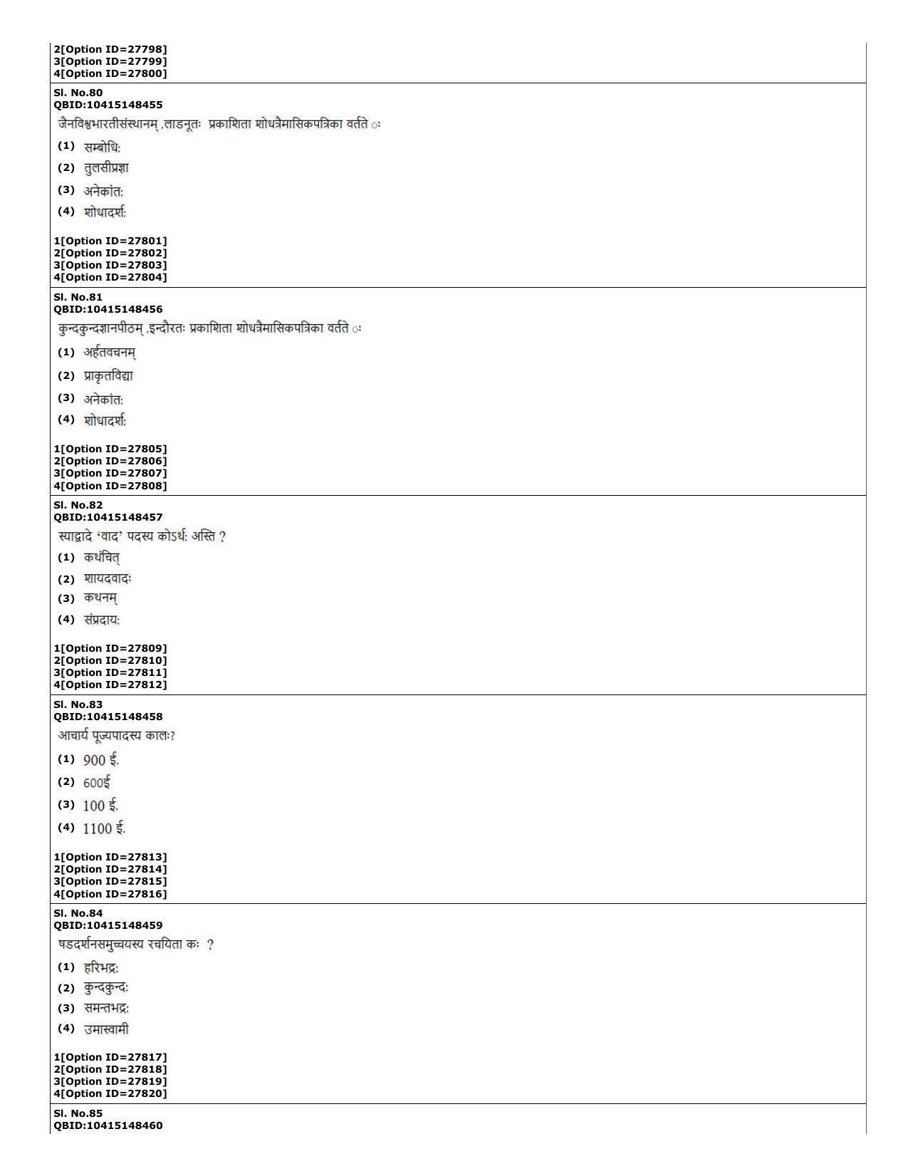 CUET (PG) 2022: PGQP-74 Jain Darshan (10-09-2022) Question Paper - Page 21