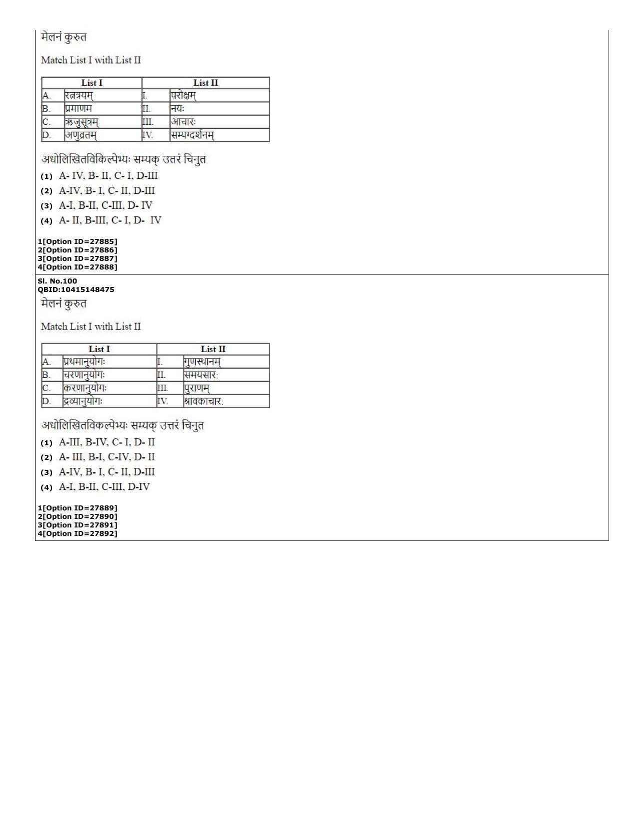 CUET (PG) 2022: PGQP-74 Jain Darshan (10-09-2022) Question Paper - Page 25