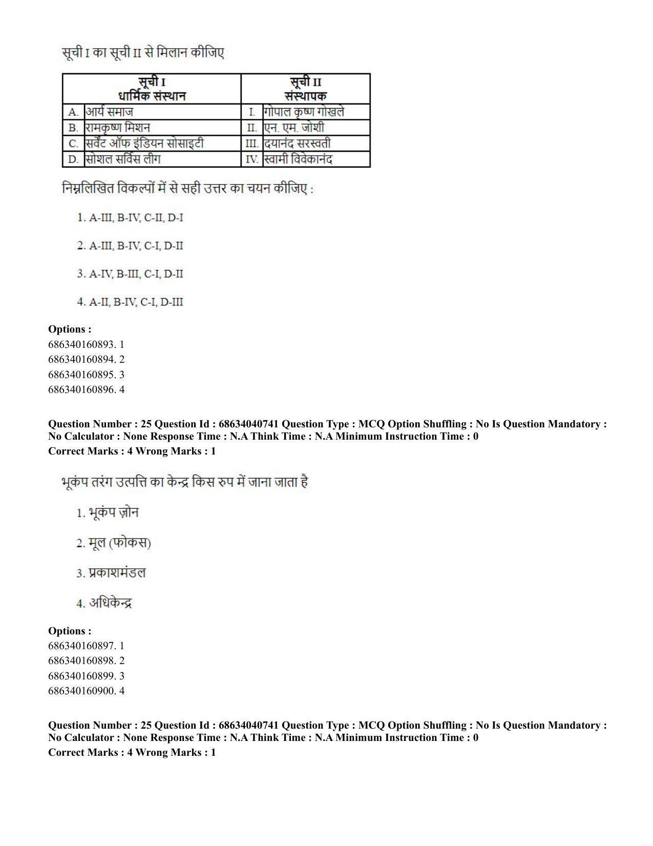CUET PG 2023: COQP04 – B.Ed. Humanities and Social Sciences (Hin) - Shift 3 (30-06-2023) Question Paper - Page 26