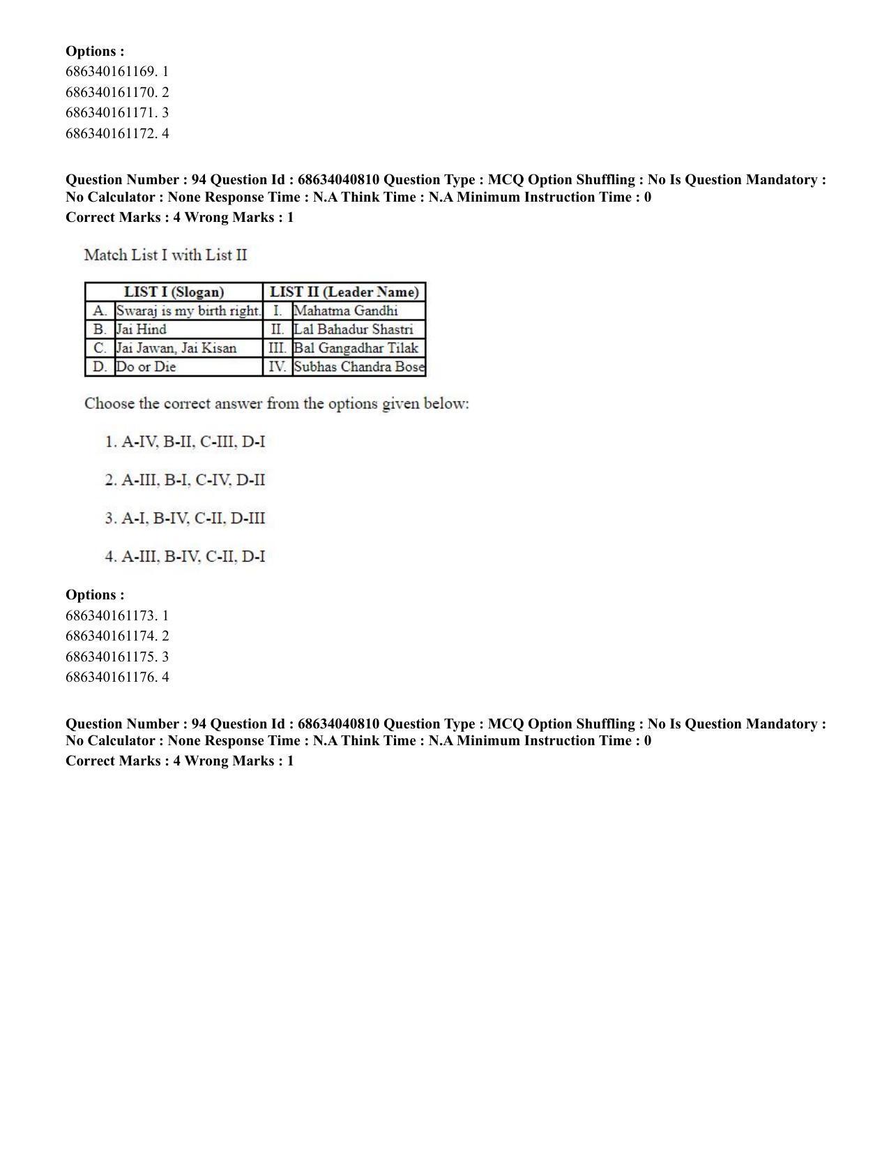 CUET PG 2023: COQP04 – B.Ed. Humanities and Social Sciences (Hin) - Shift 3 (30-06-2023) Question Paper - Page 91