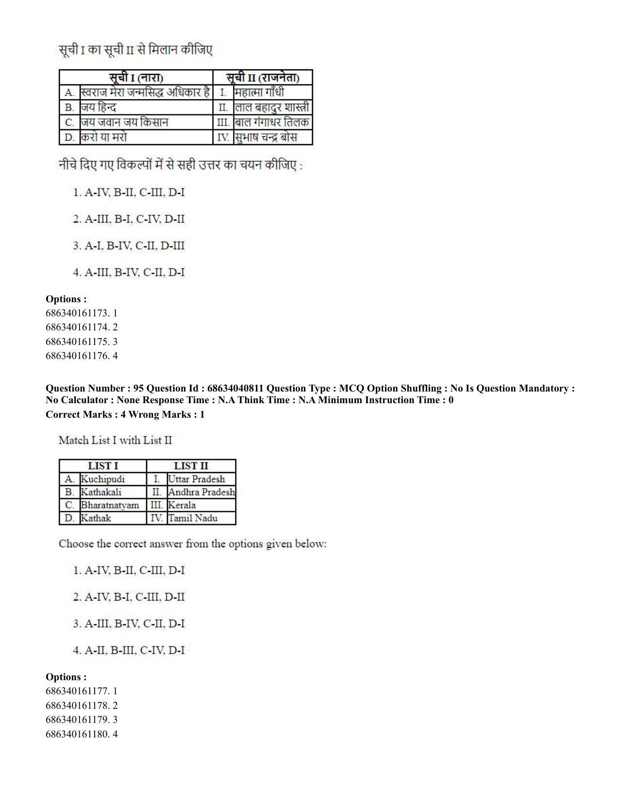 CUET PG 2023: COQP04 – B.Ed. Humanities and Social Sciences (Hin) - Shift 3 (30-06-2023) Question Paper - Page 92