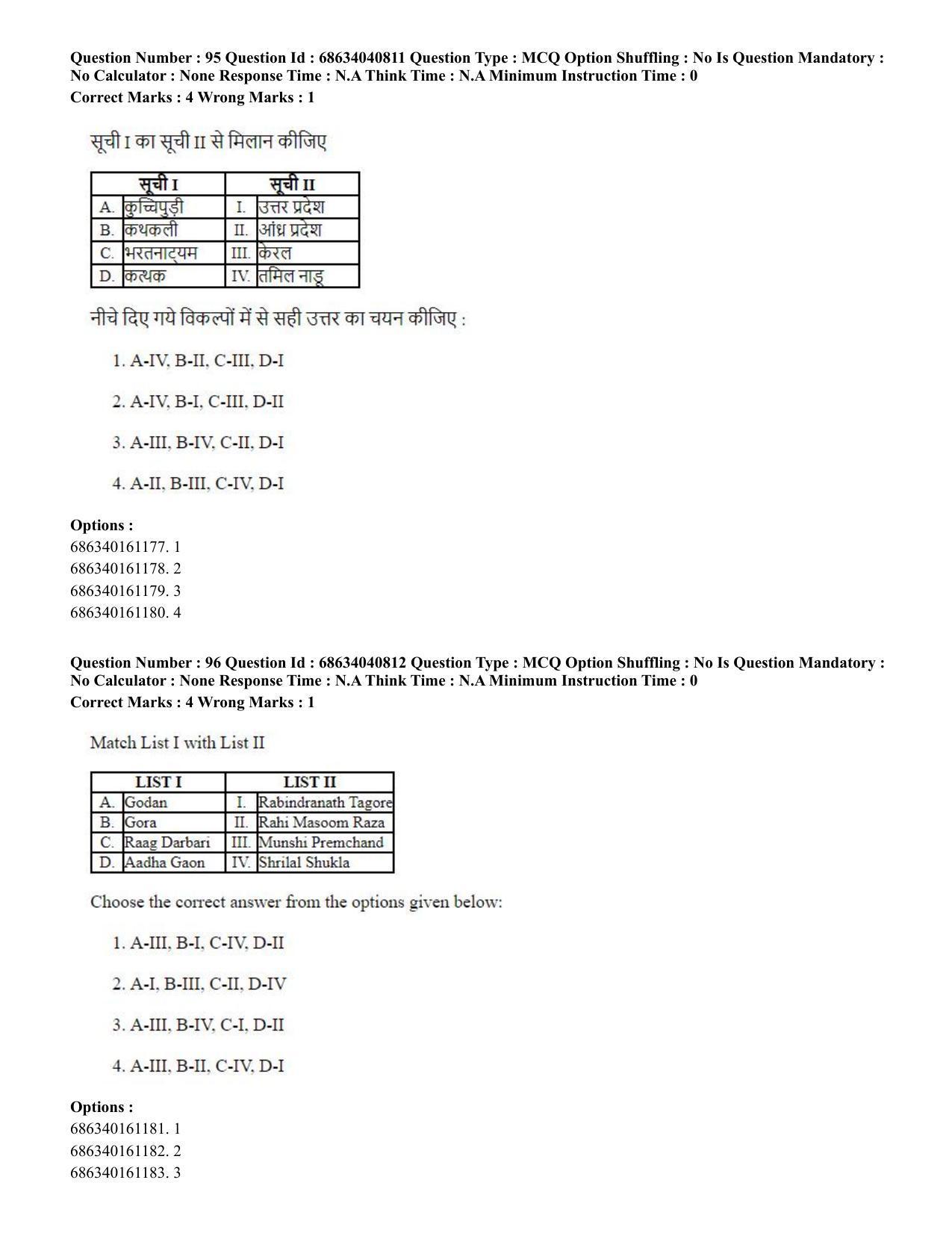 CUET PG 2023: COQP04 – B.Ed. Humanities and Social Sciences (Hin) - Shift 3 (30-06-2023) Question Paper - Page 93