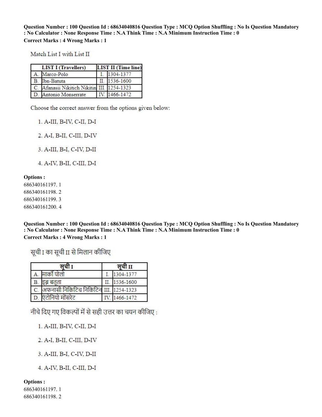 CUET PG 2023: COQP04 – B.Ed. Humanities and Social Sciences (Hin) - Shift 3 (30-06-2023) Question Paper - Page 98