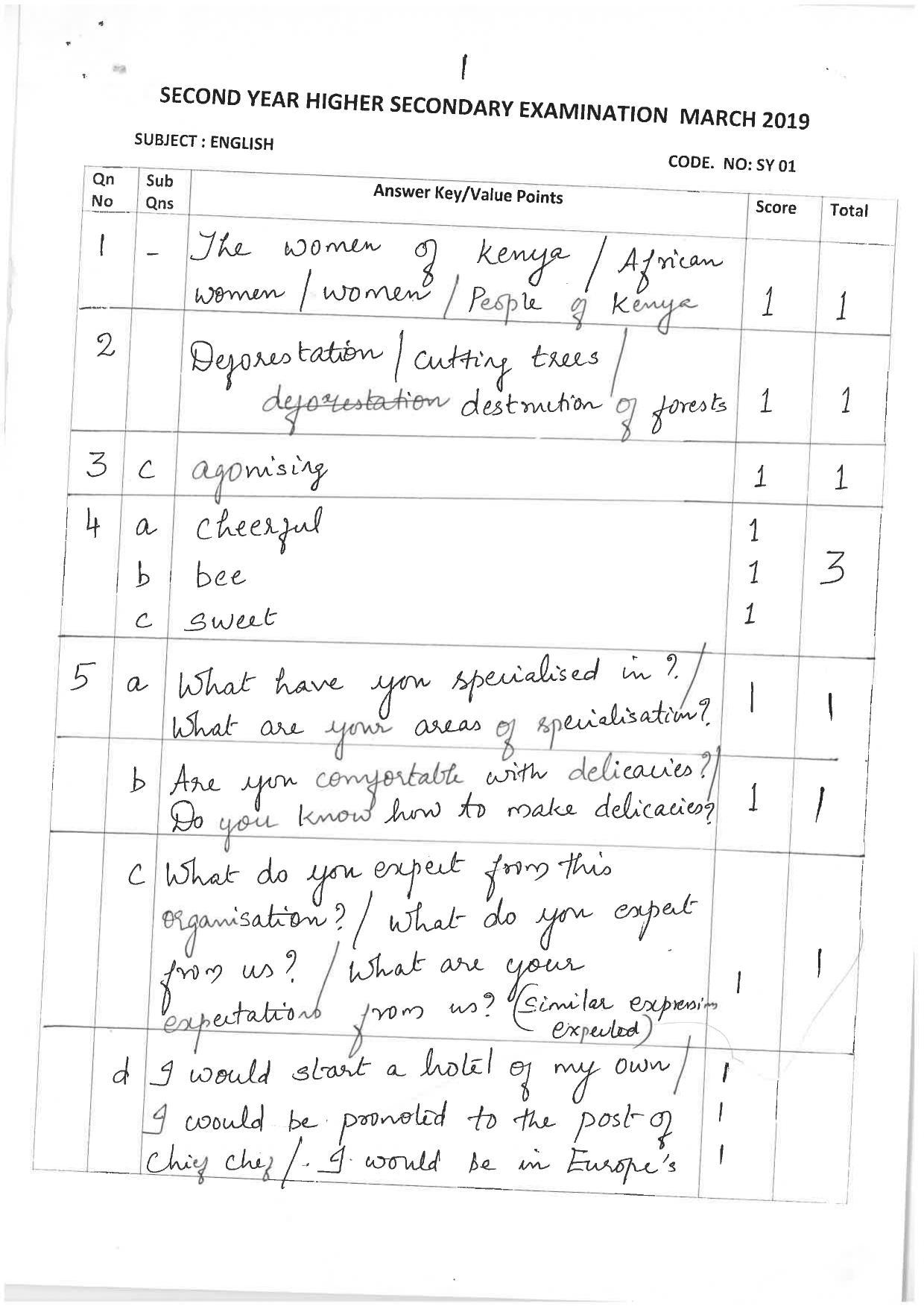 Kerala Plus Two 2019 English Answer Key - Page 1