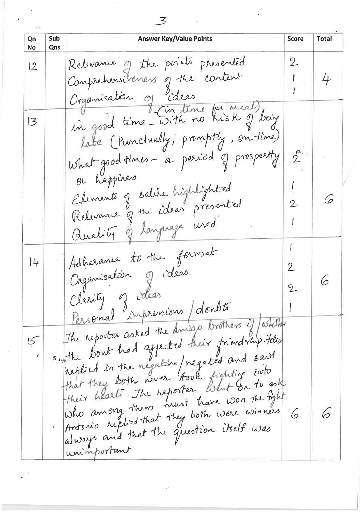 Kerala Plus Two 2019 English Answer Key - Page 3