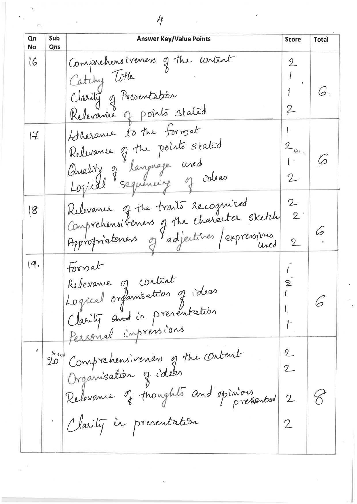 Kerala Plus Two 2019 English Answer Key - Page 4