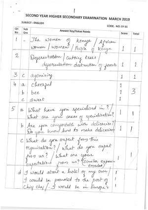 Kerala Plus Two 2019 English Answer Key