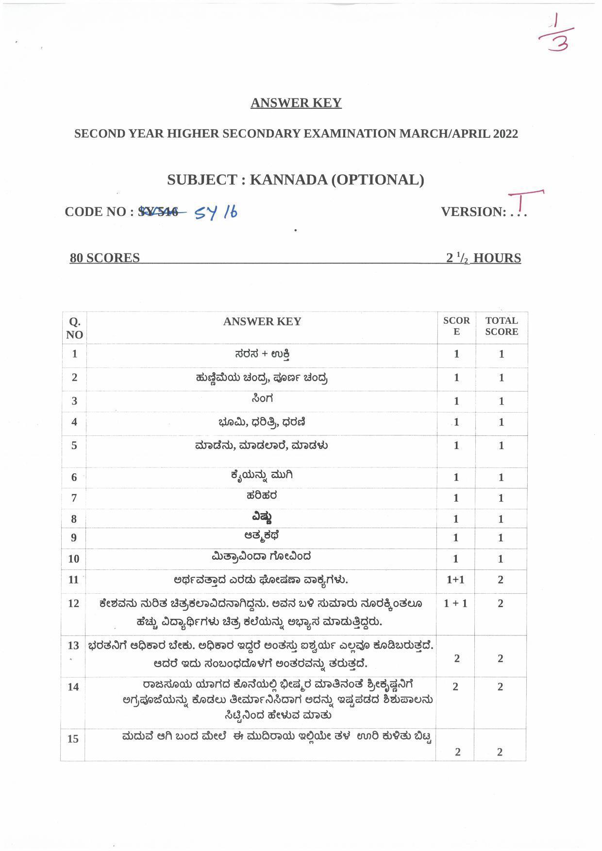 Kerala Plus Two (Class 12th)  Answer Key 2022 - Kannada Optional - Page 1