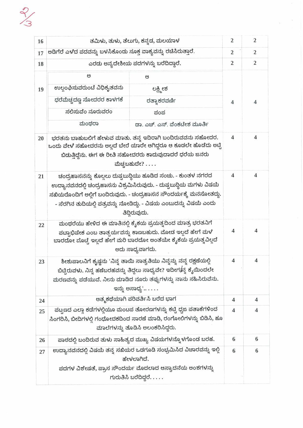 Kerala Plus Two (Class 12th)  Answer Key 2022 - Kannada Optional - Page 2