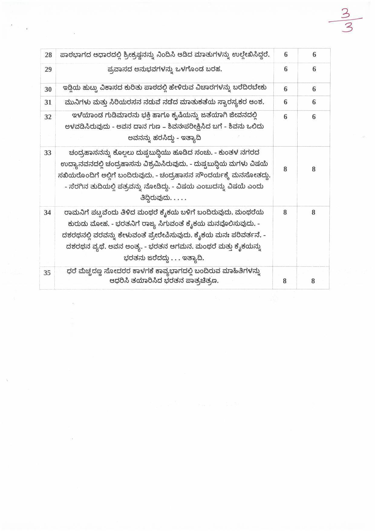 Kerala Plus Two (Class 12th)  Answer Key 2022 - Kannada Optional - Page 3