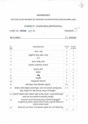 Kerala Plus Two (Class 12th)  Answer Key 2022 - Kannada Optional