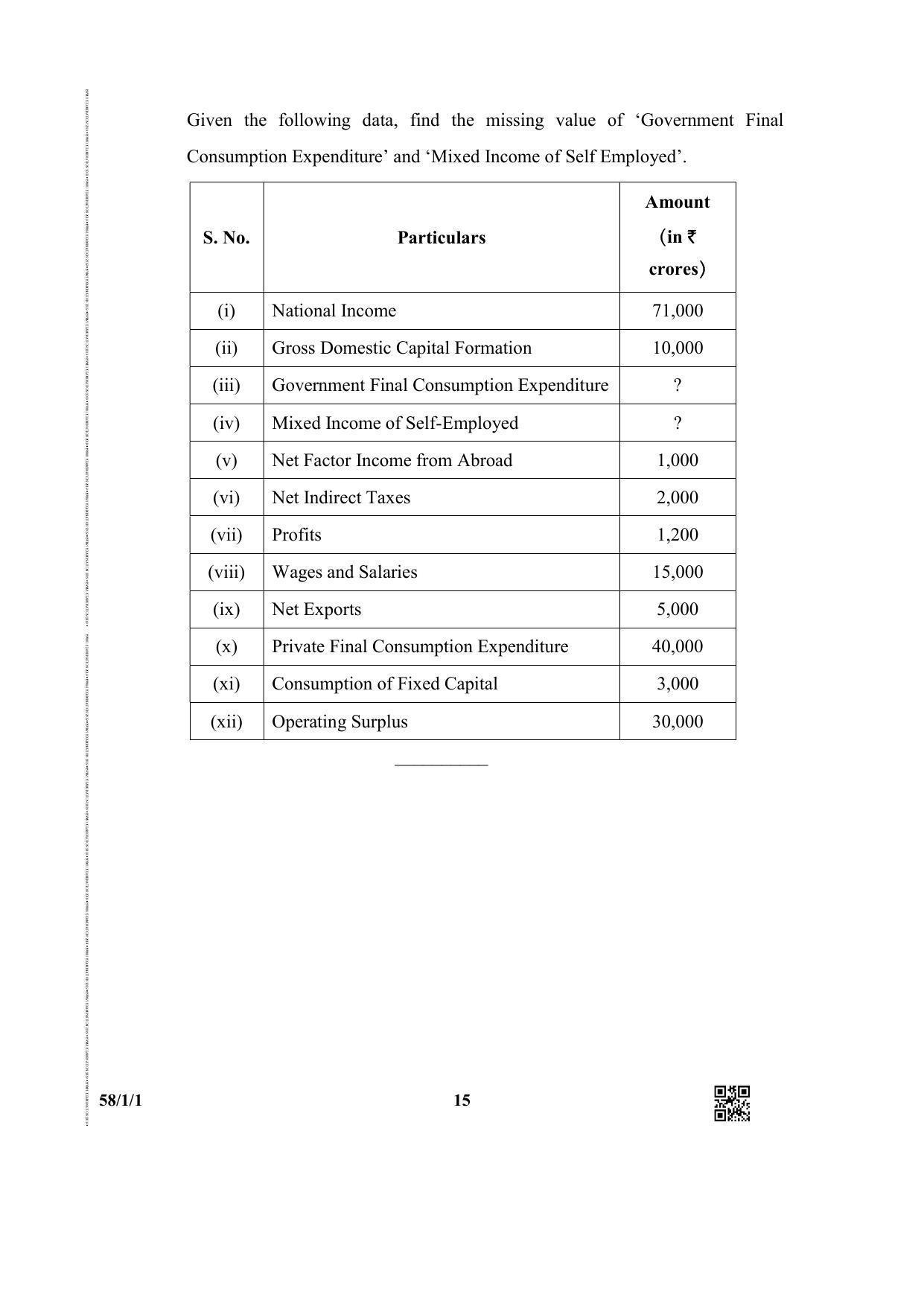CBSE Class 12 58-1-1 (Economics) 2019 Question Paper - Page 15