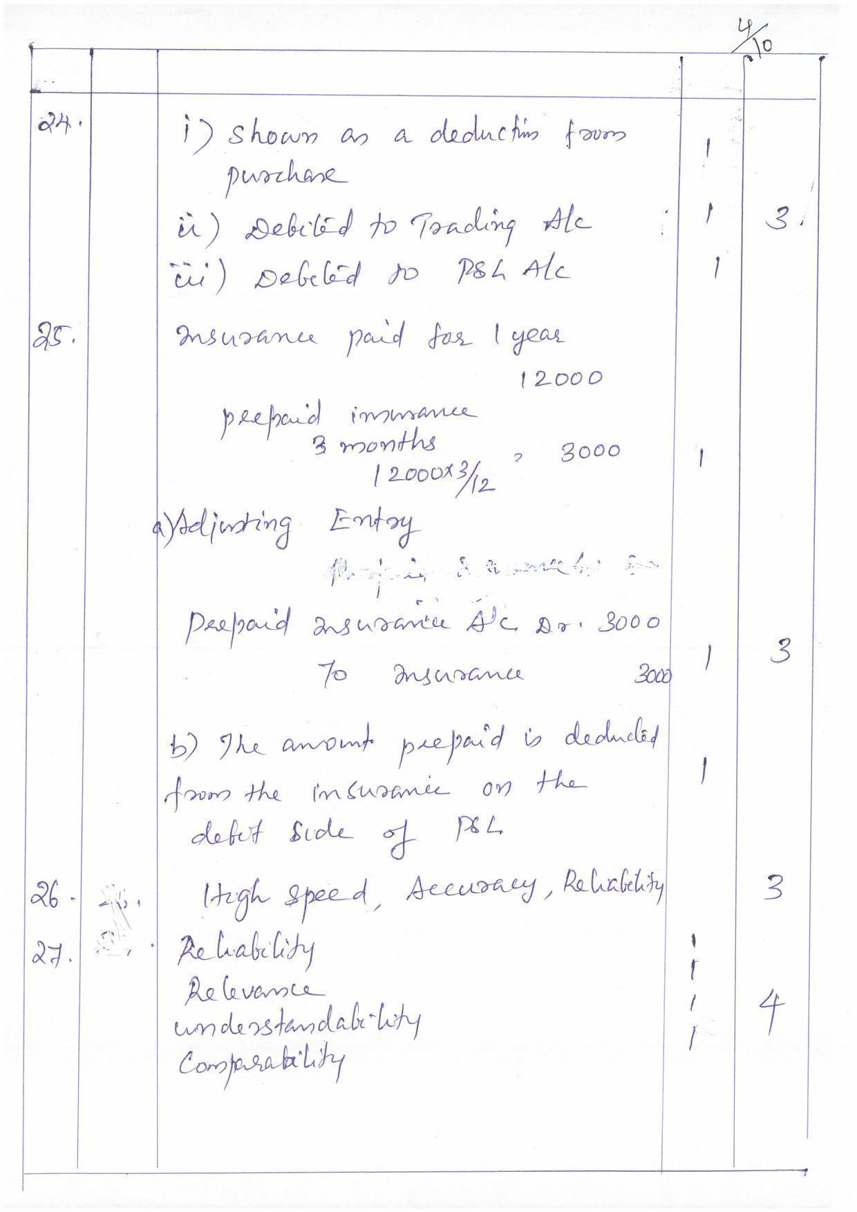 Kerala Plus One (Class 11th) Accountancy-CA (Hearing Impaired) Answer Key 2021 - Page 4