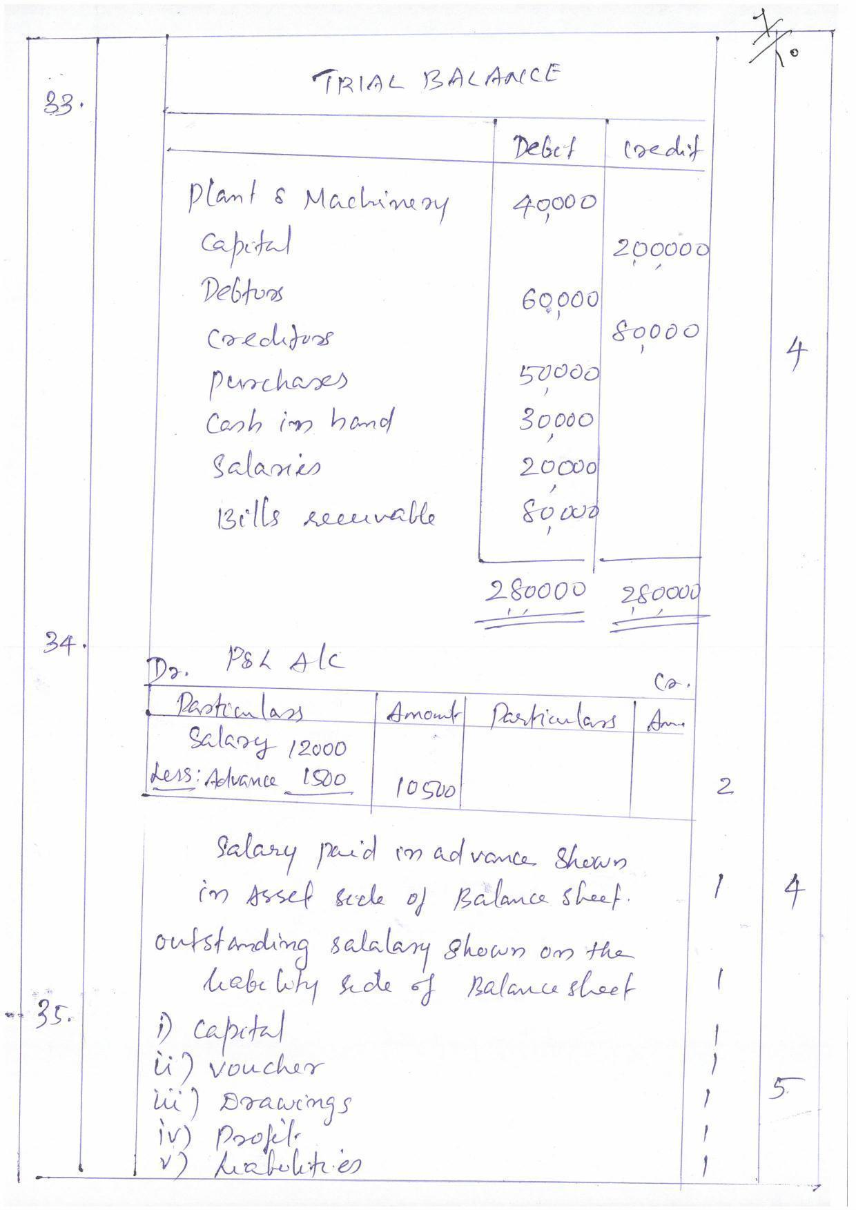 Kerala Plus One (Class 11th) Accountancy-CA (Hearing Impaired) Answer Key 2021 - Page 7