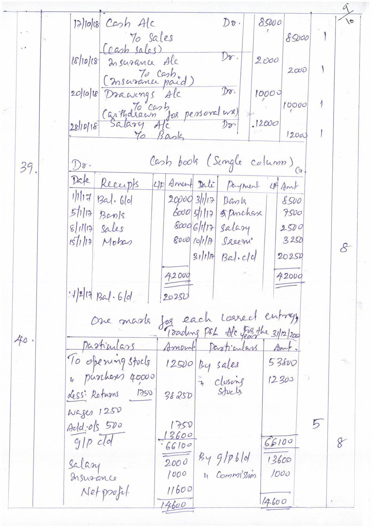 Kerala Plus One (Class 11th) Accountancy-CA (Hearing Impaired) Answer Key 2021 - Page 9