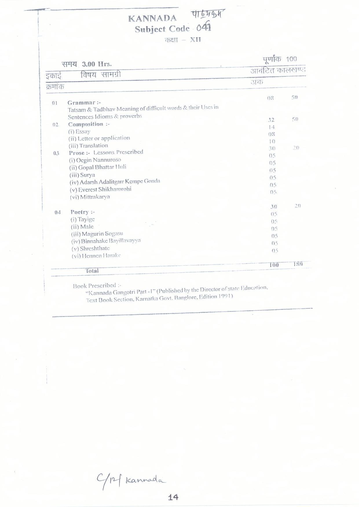 CGBSE Class 12th Syllabus 2021-2022 - Kannad - Page 1