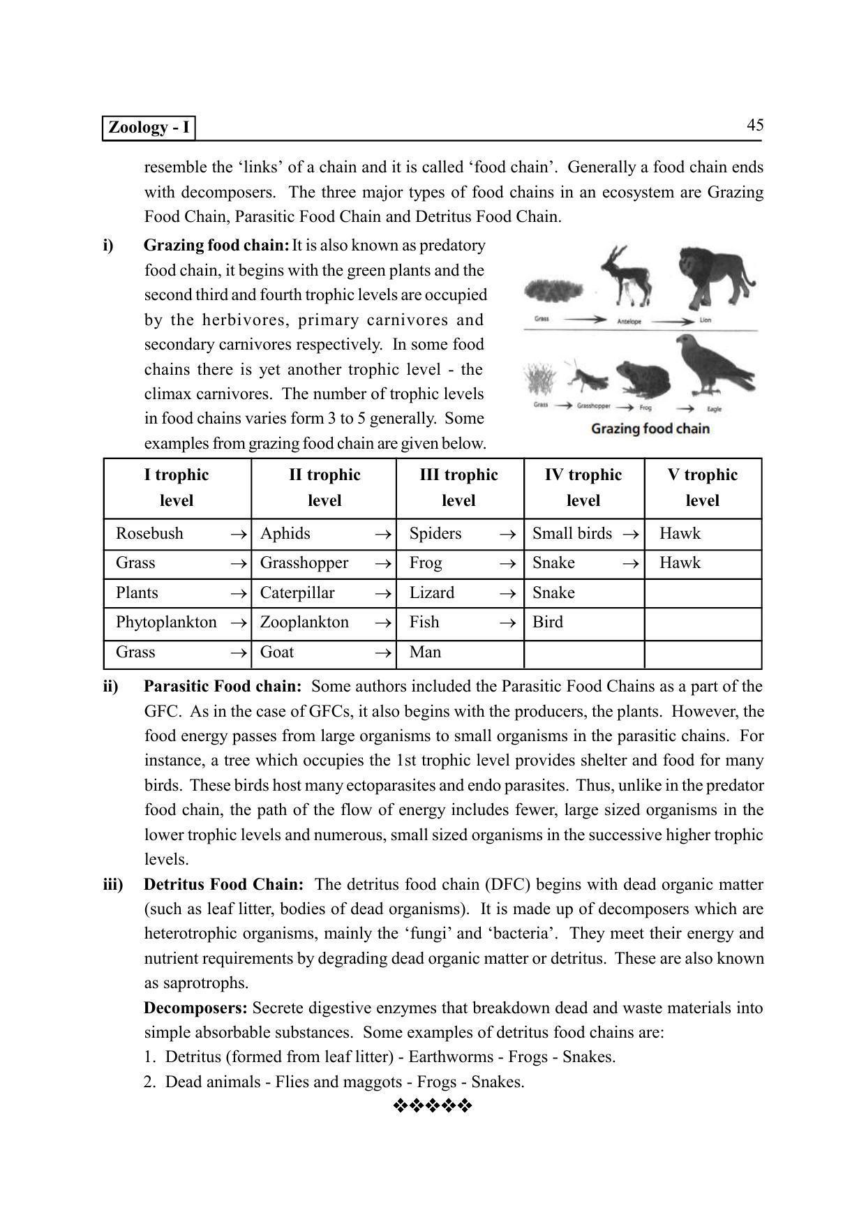 TS SCERT Inter 2nd Year Zoology I Path 1 (Telugu Medium) Text Book - Page 50