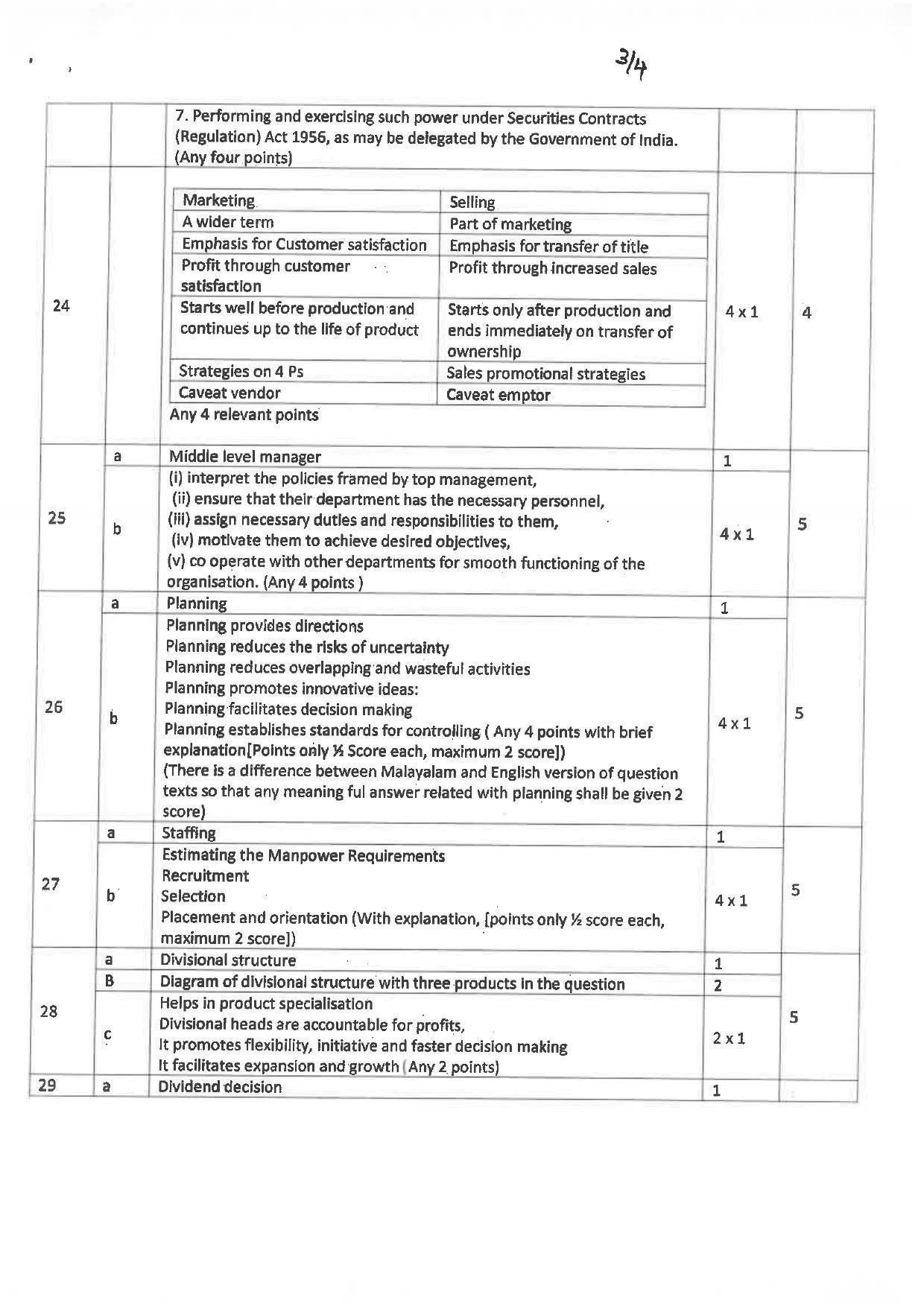 Kerala Plus Two 2019 Business Studies Answer Key - Page 3