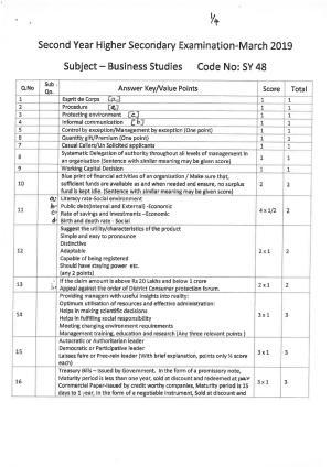 Kerala Plus Two 2019 Business Studies Answer Key