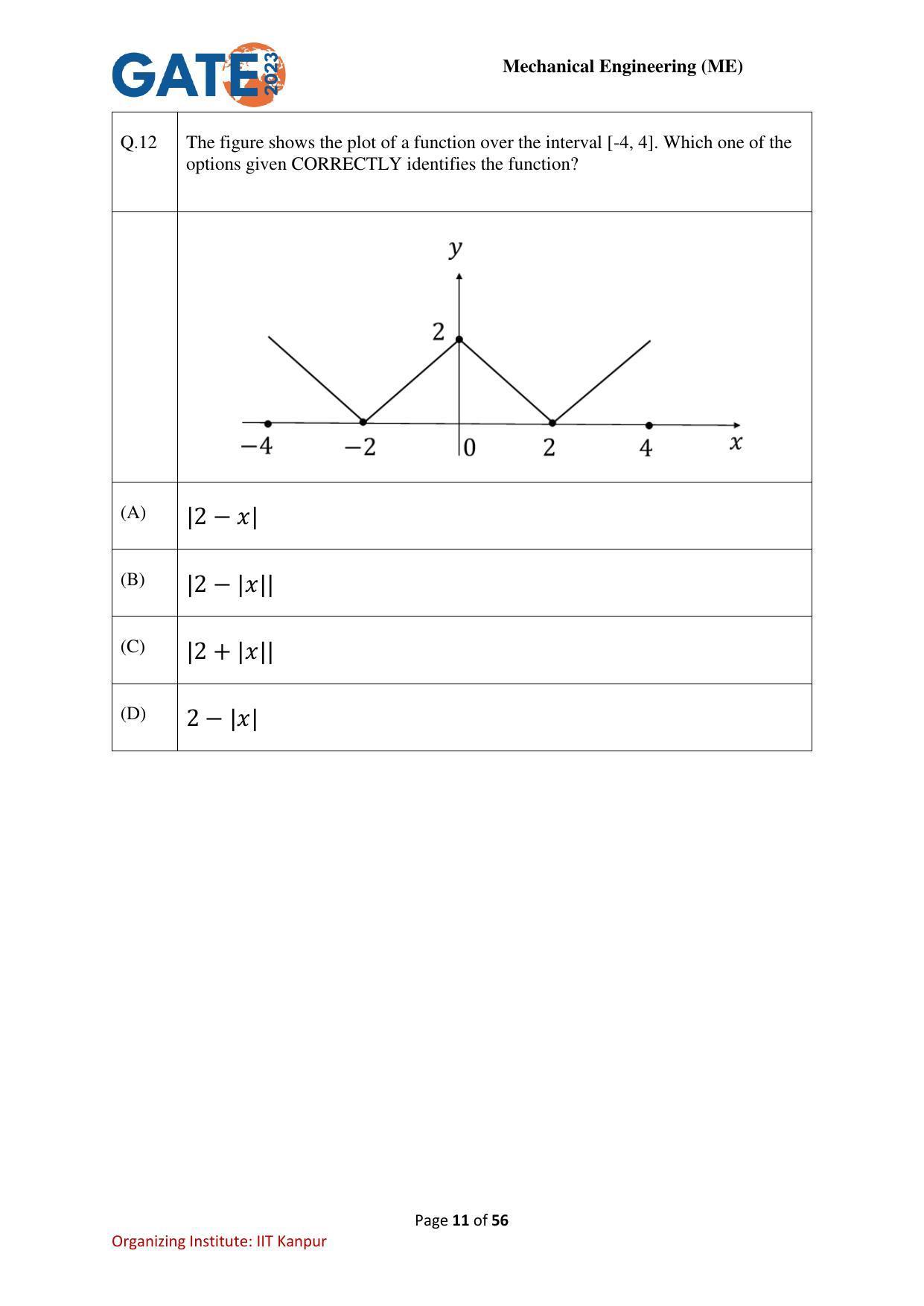 GATE 2023 Mechanical Engineering (ME) Question Paper - Page 11